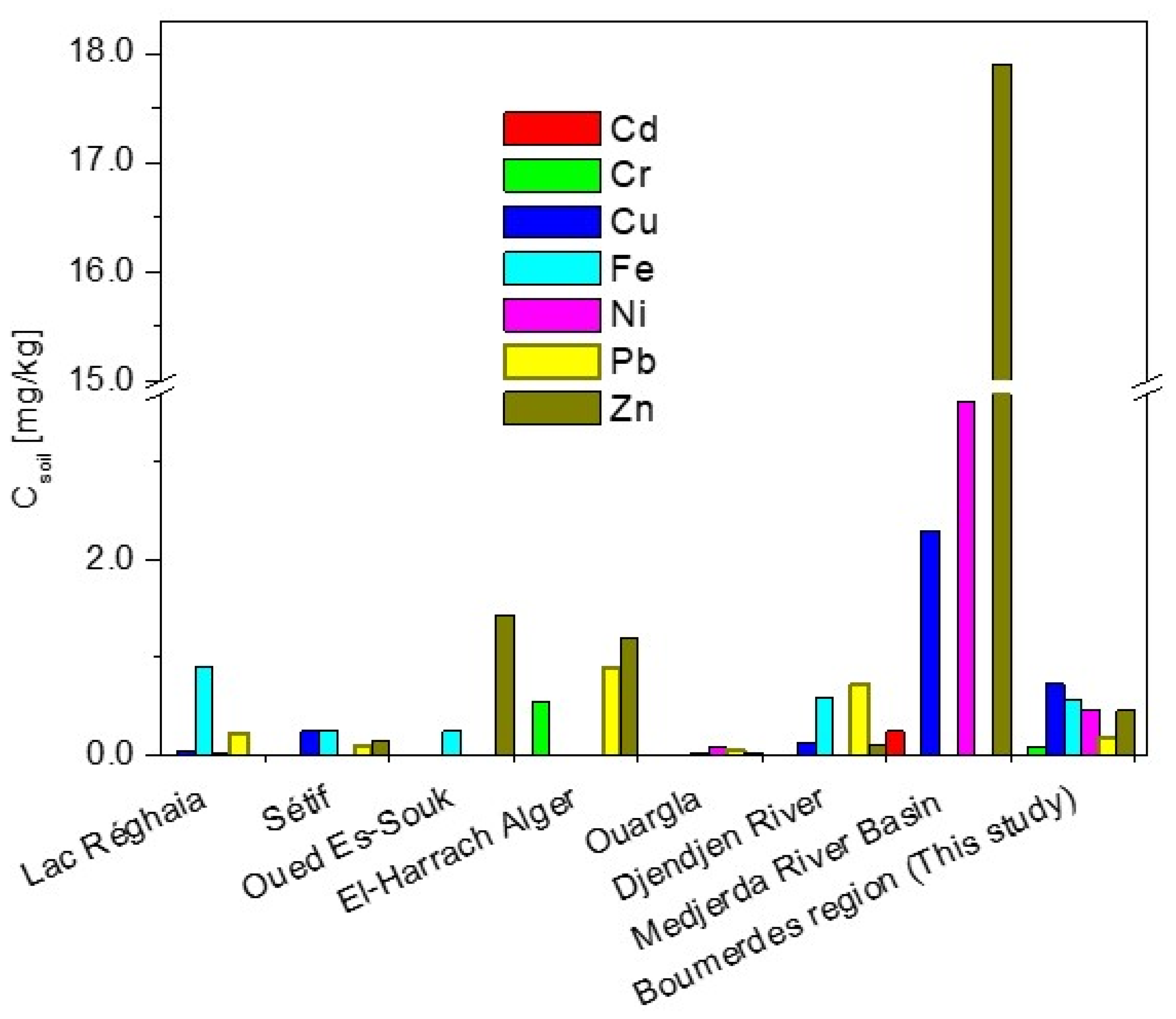 Molecules 29 04187 g001