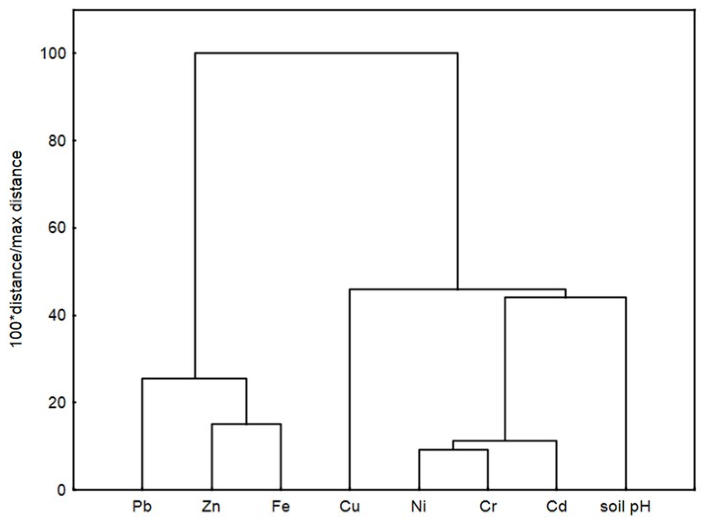 Molecules 29 04187 g002