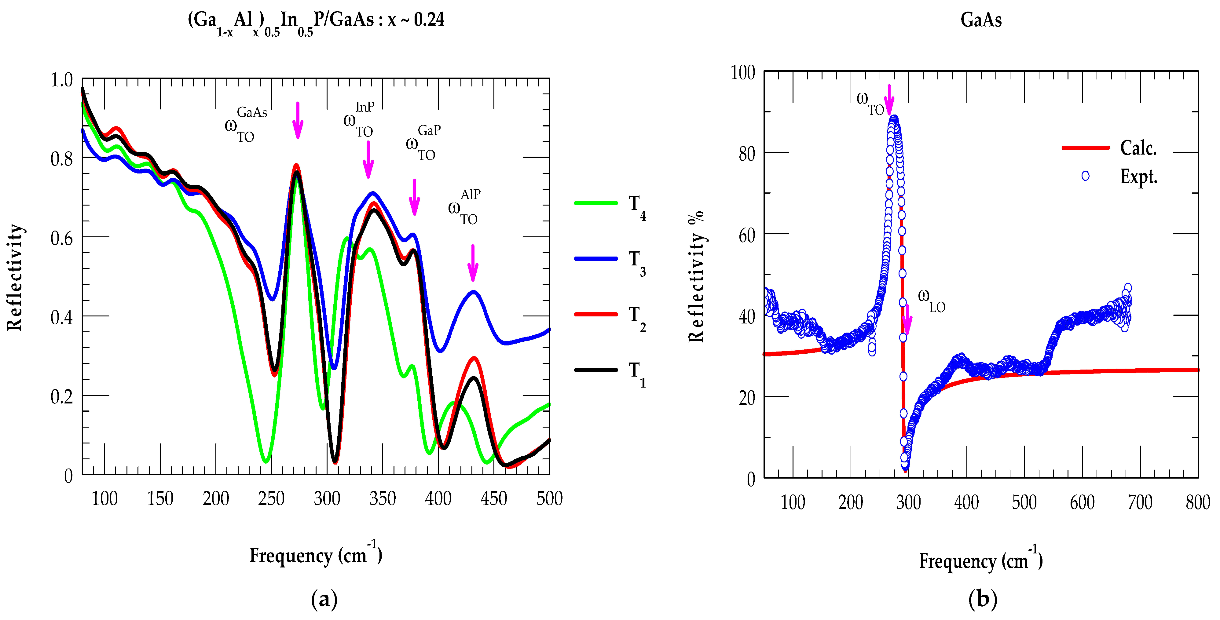Molecules 29 04188 g004 Molecules 29 04188 g004