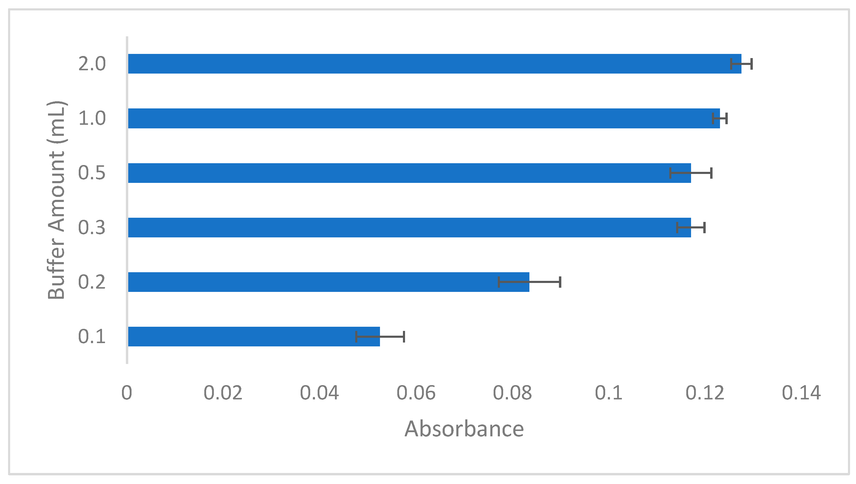 Molecules 29 04189 g002
