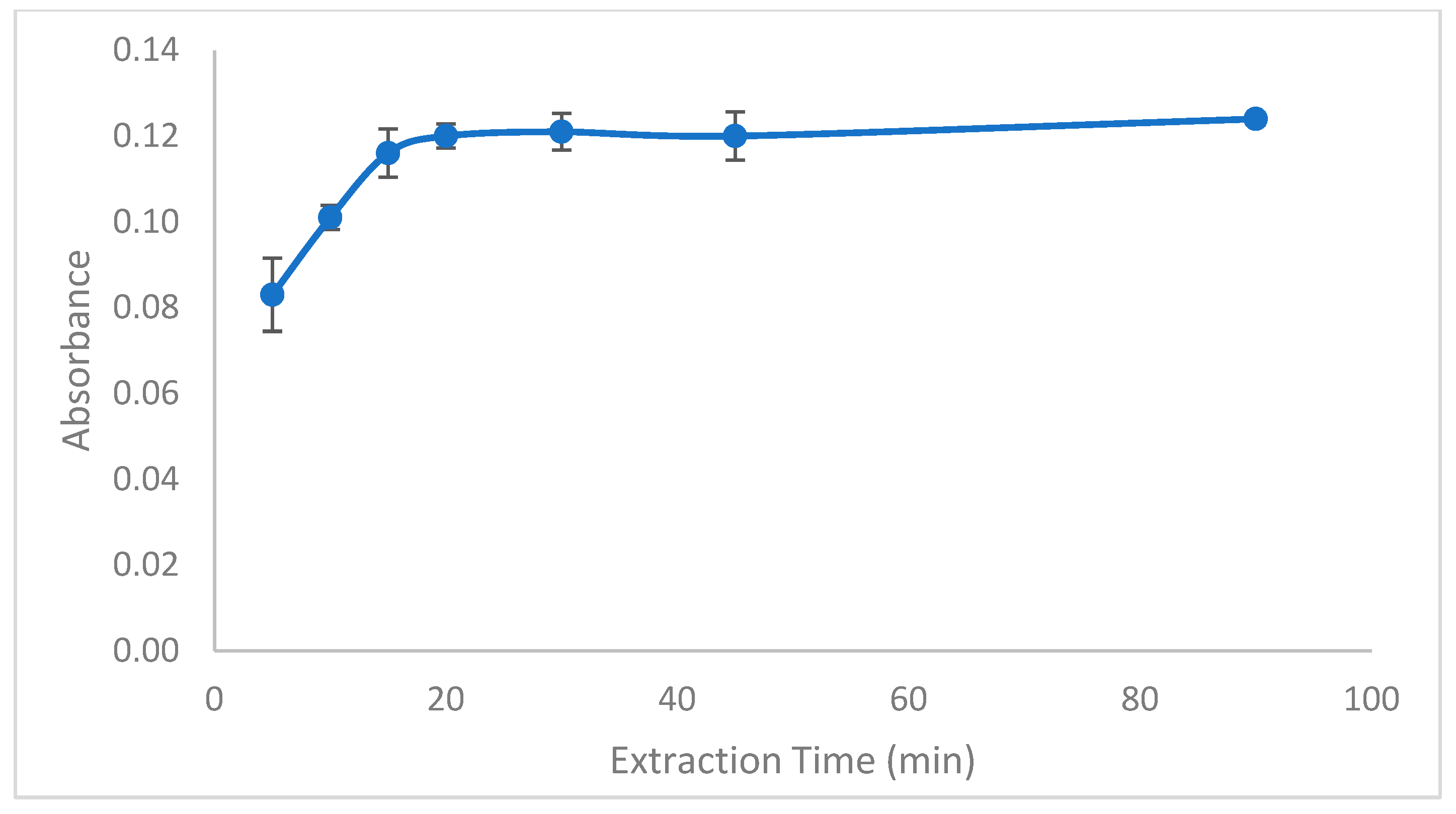 Molecules 29 04189 g004