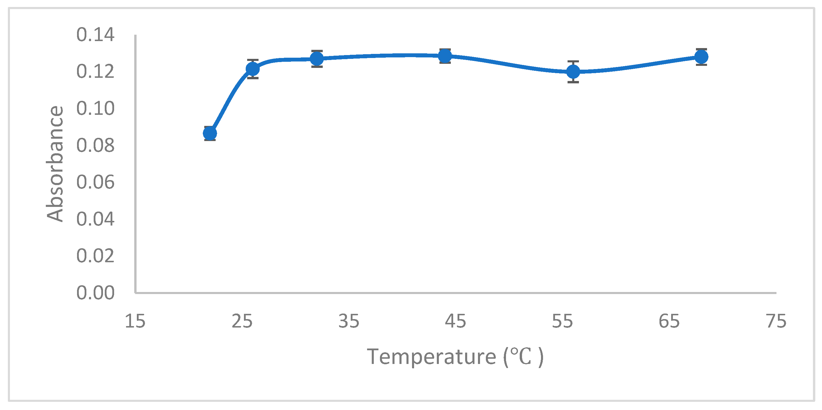 Molecules 29 04189 g005