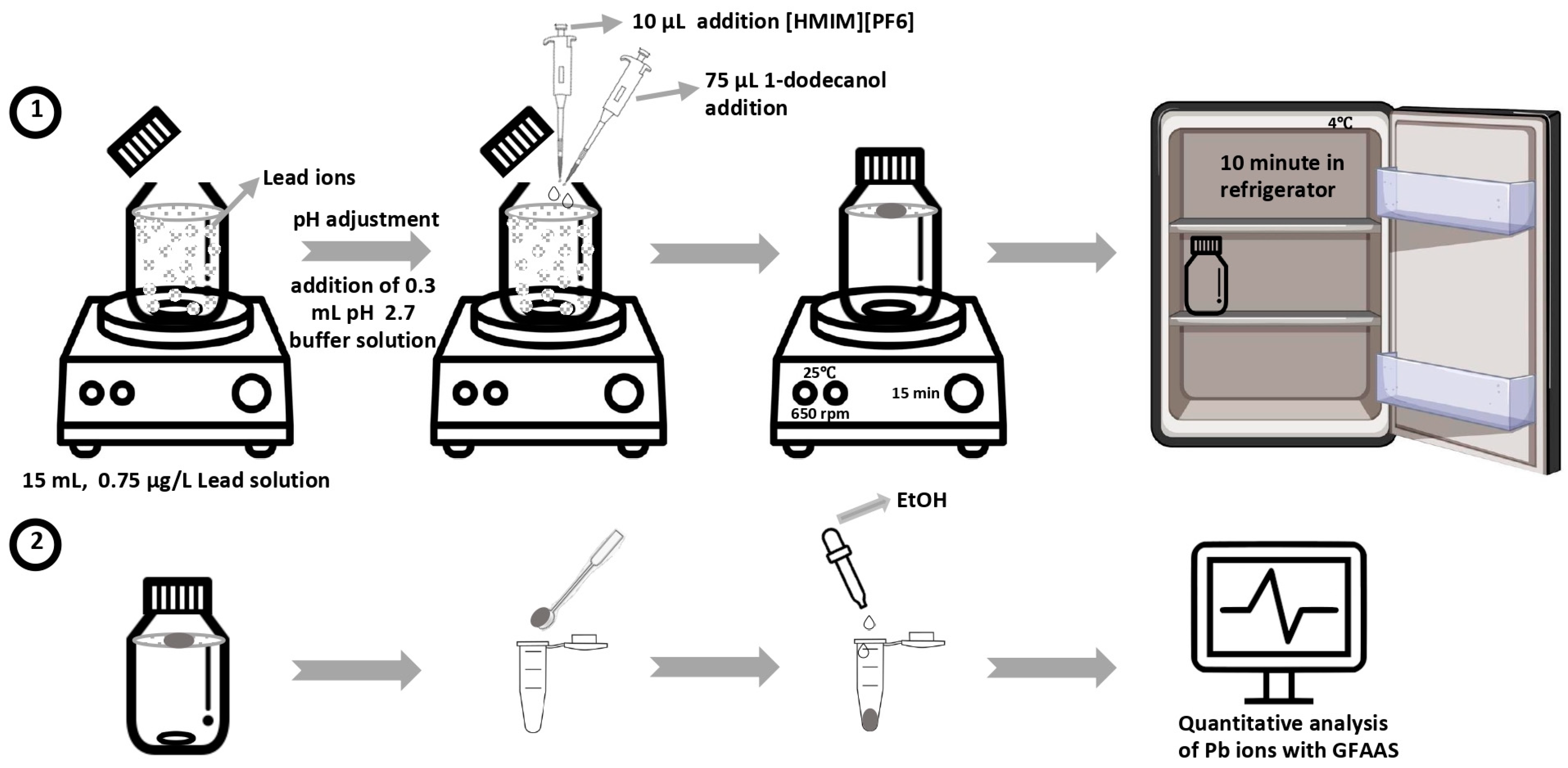 Molecules 29 04189 g009