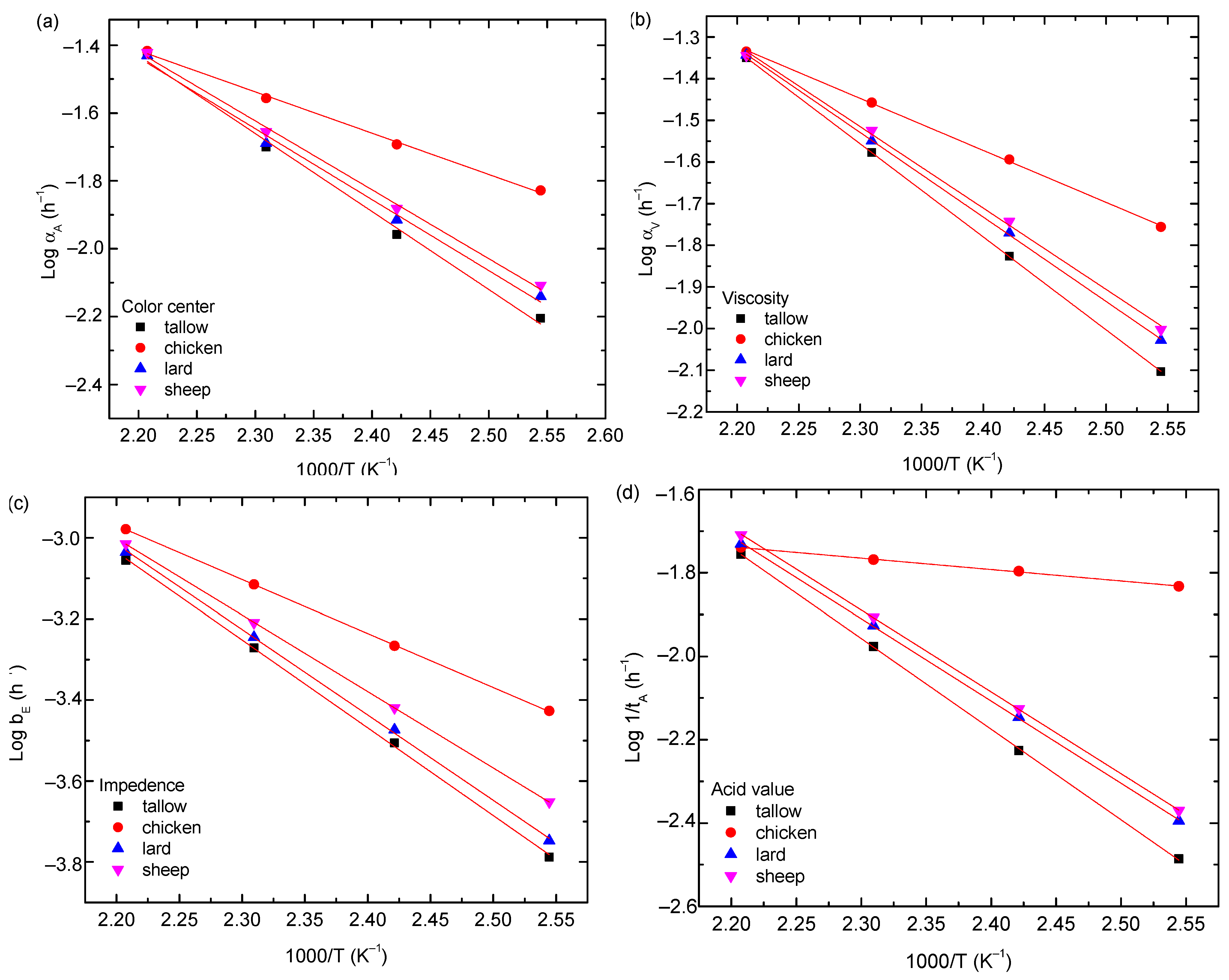 Molecules 29 04191 g008