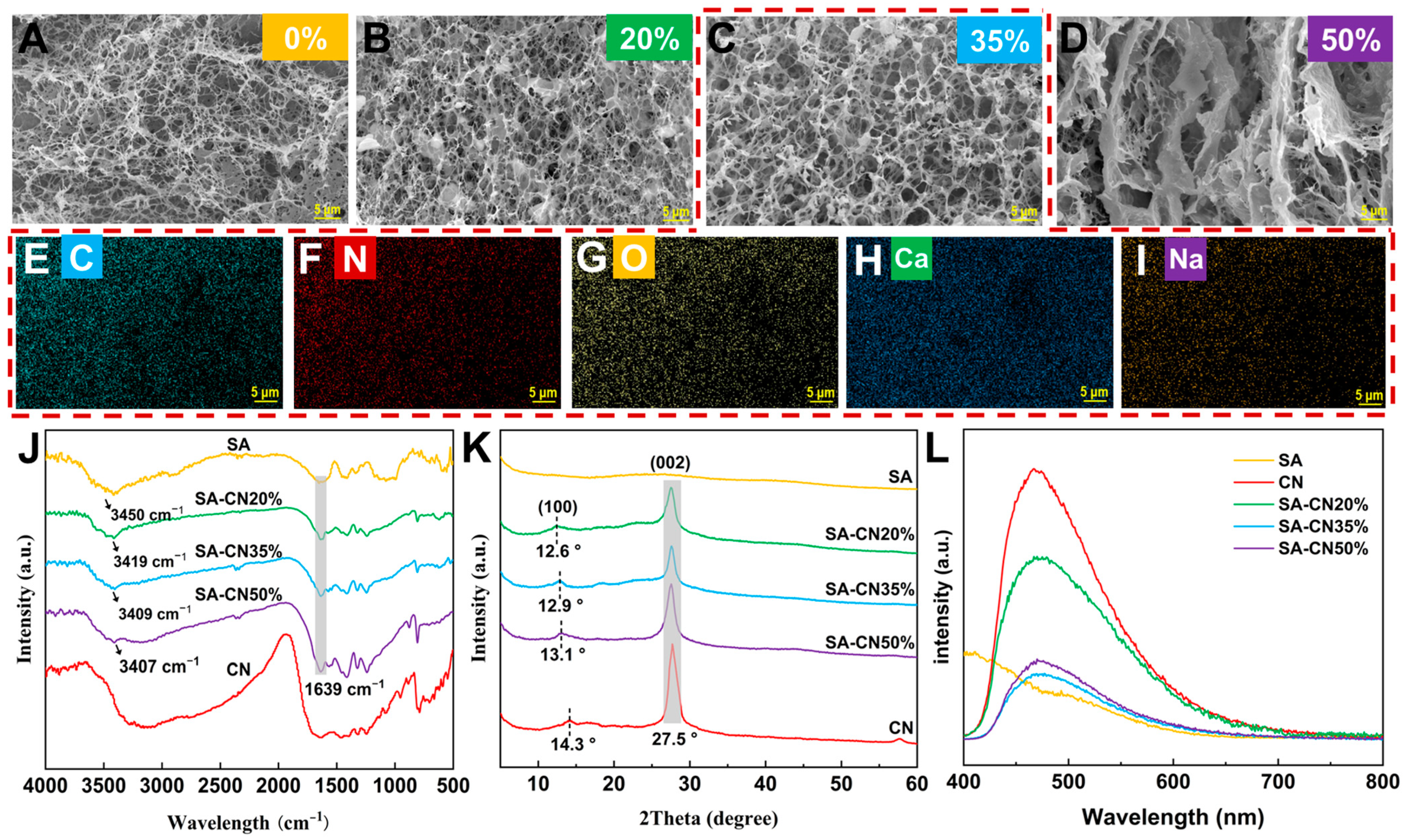 Molecules 29 04192 g001