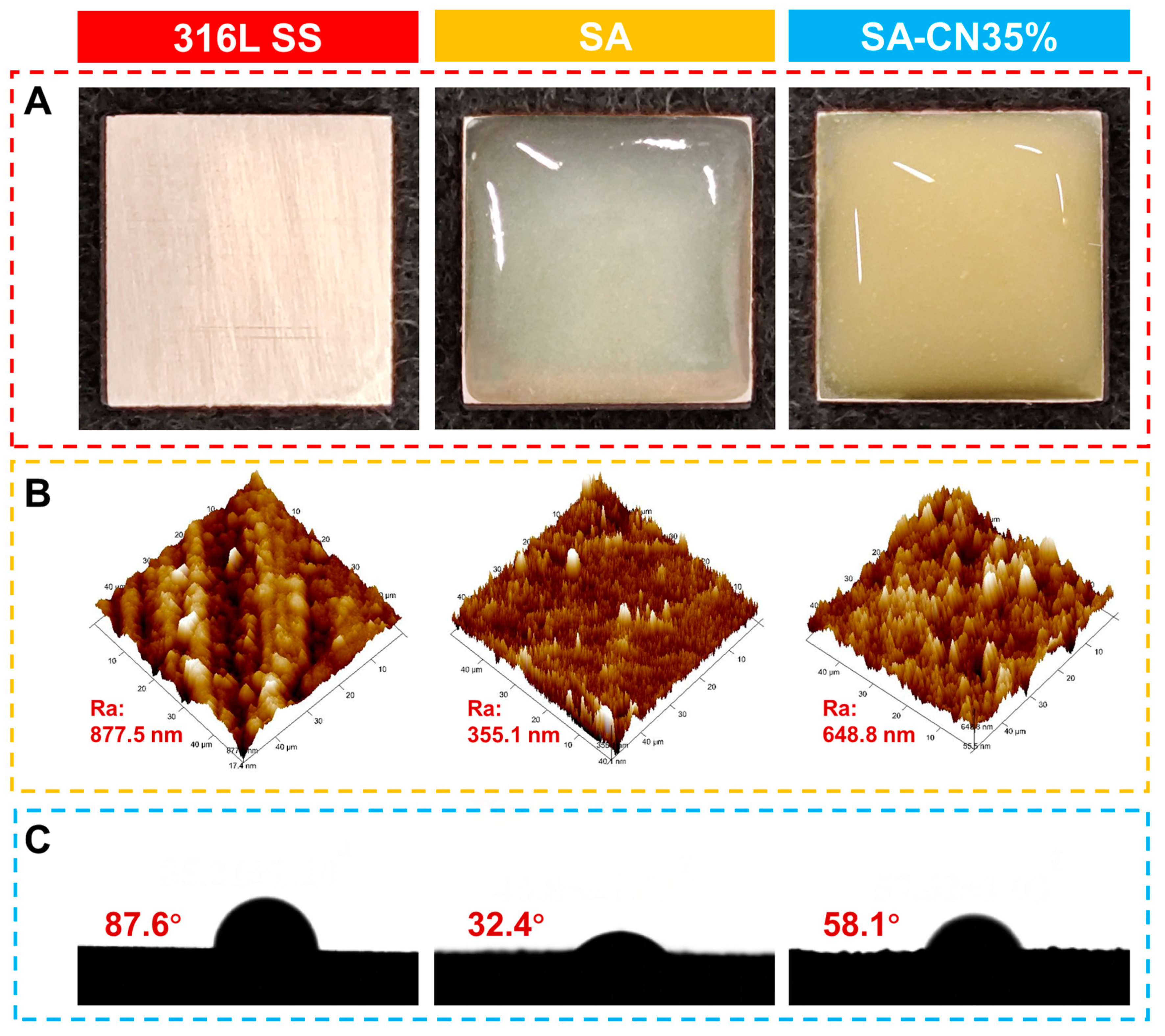 Molecules 29 04192 g006