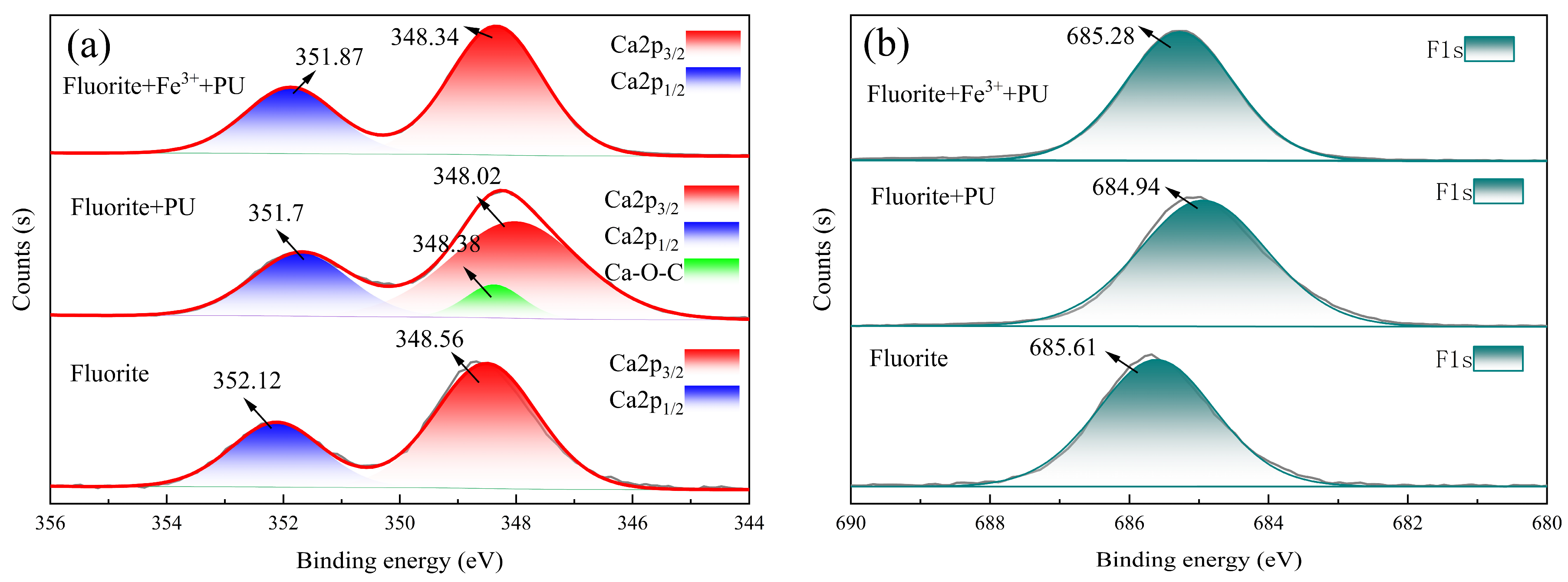 Molecules 29 04194 g009