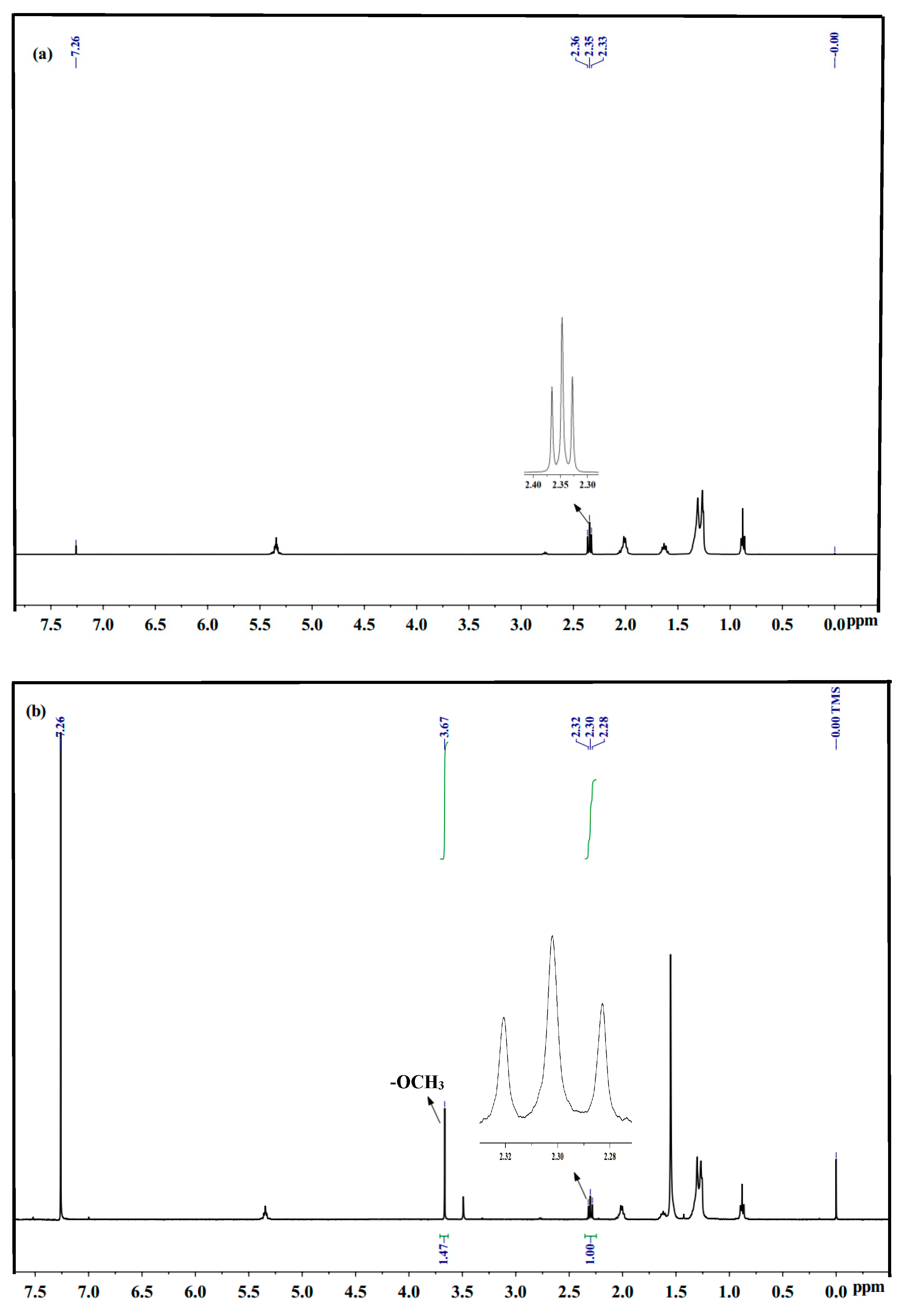 Molecules 29 04195 g004