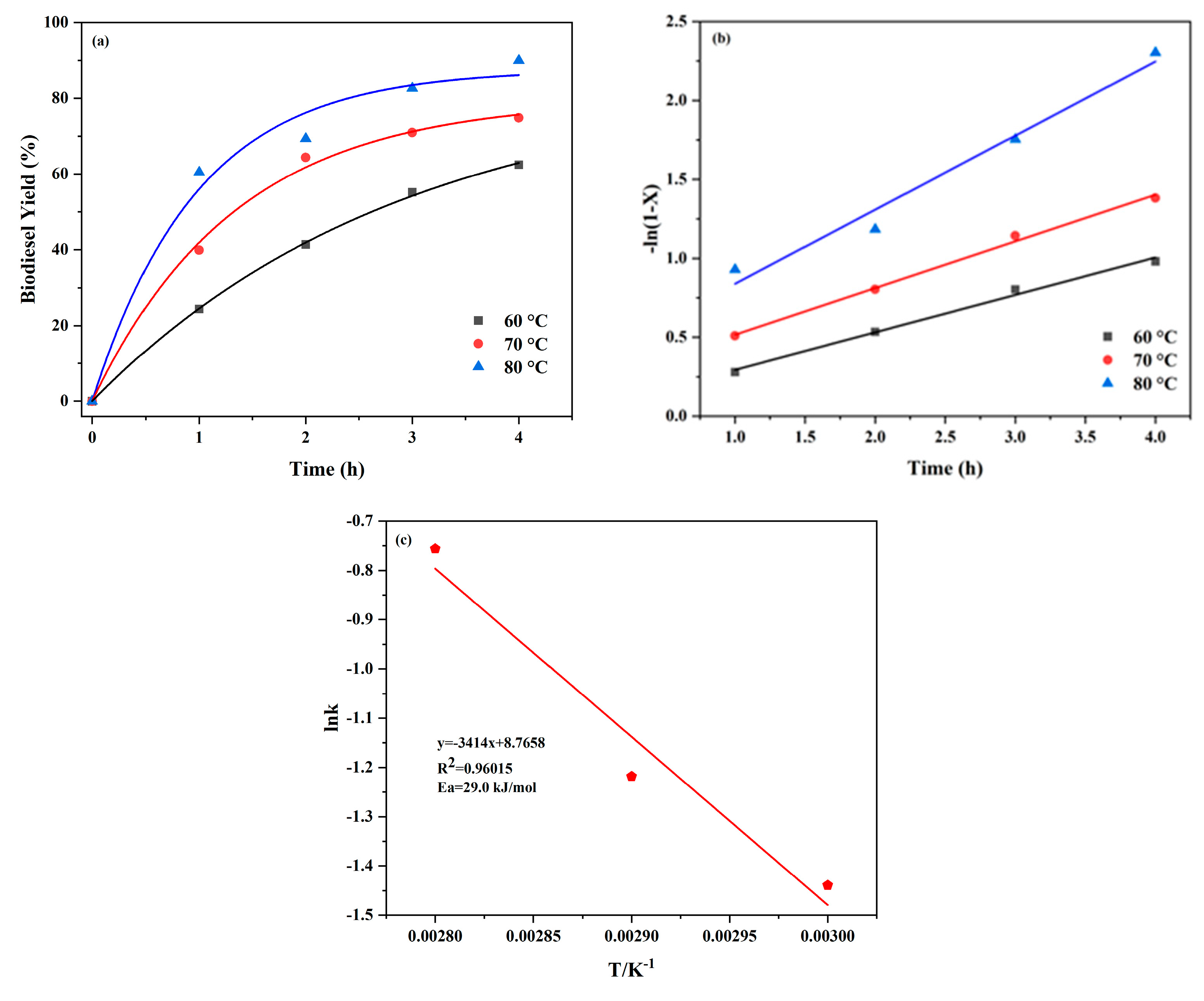 Molecules 29 04195 g006
