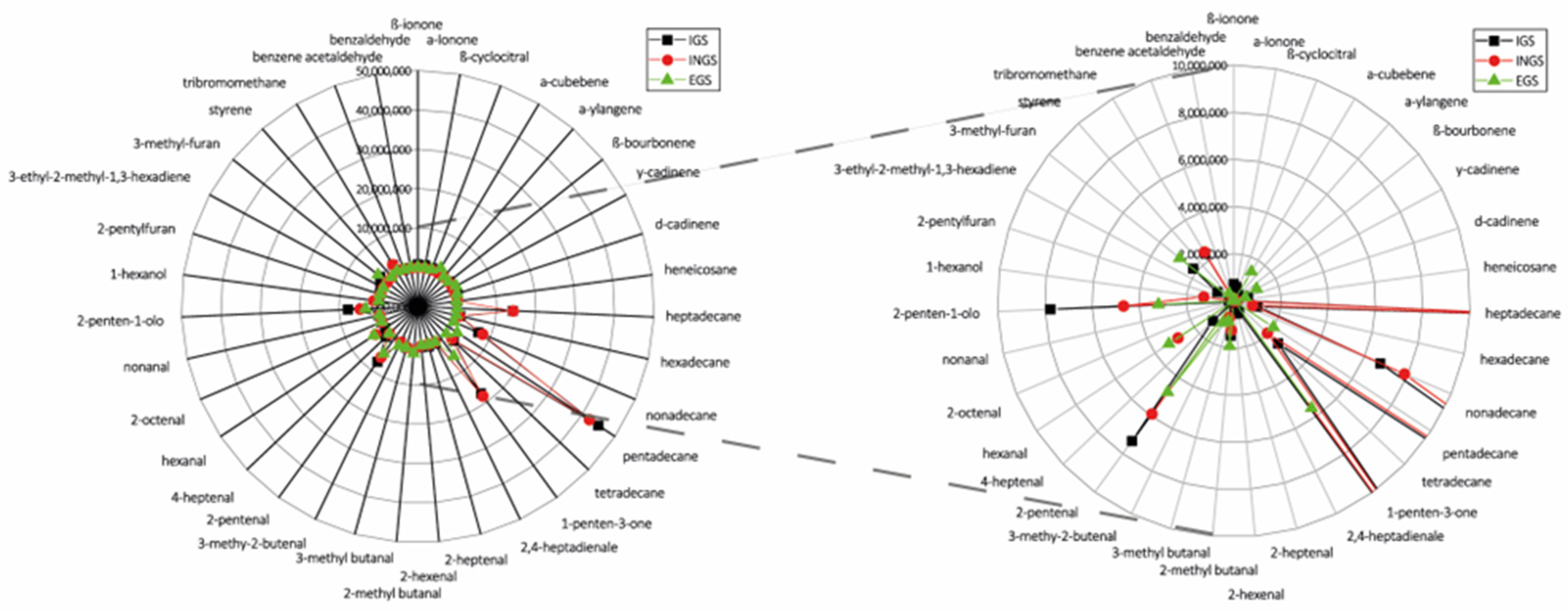 Molecules 29 04197 g001