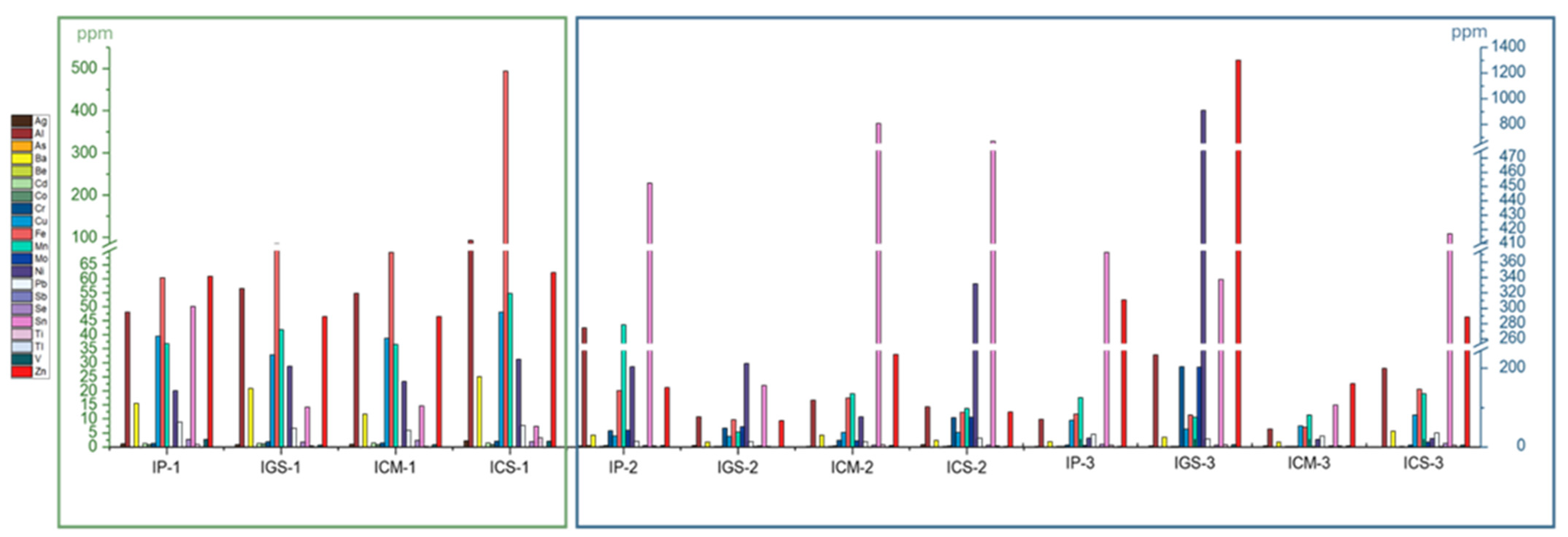 Molecules 29 04197 g002