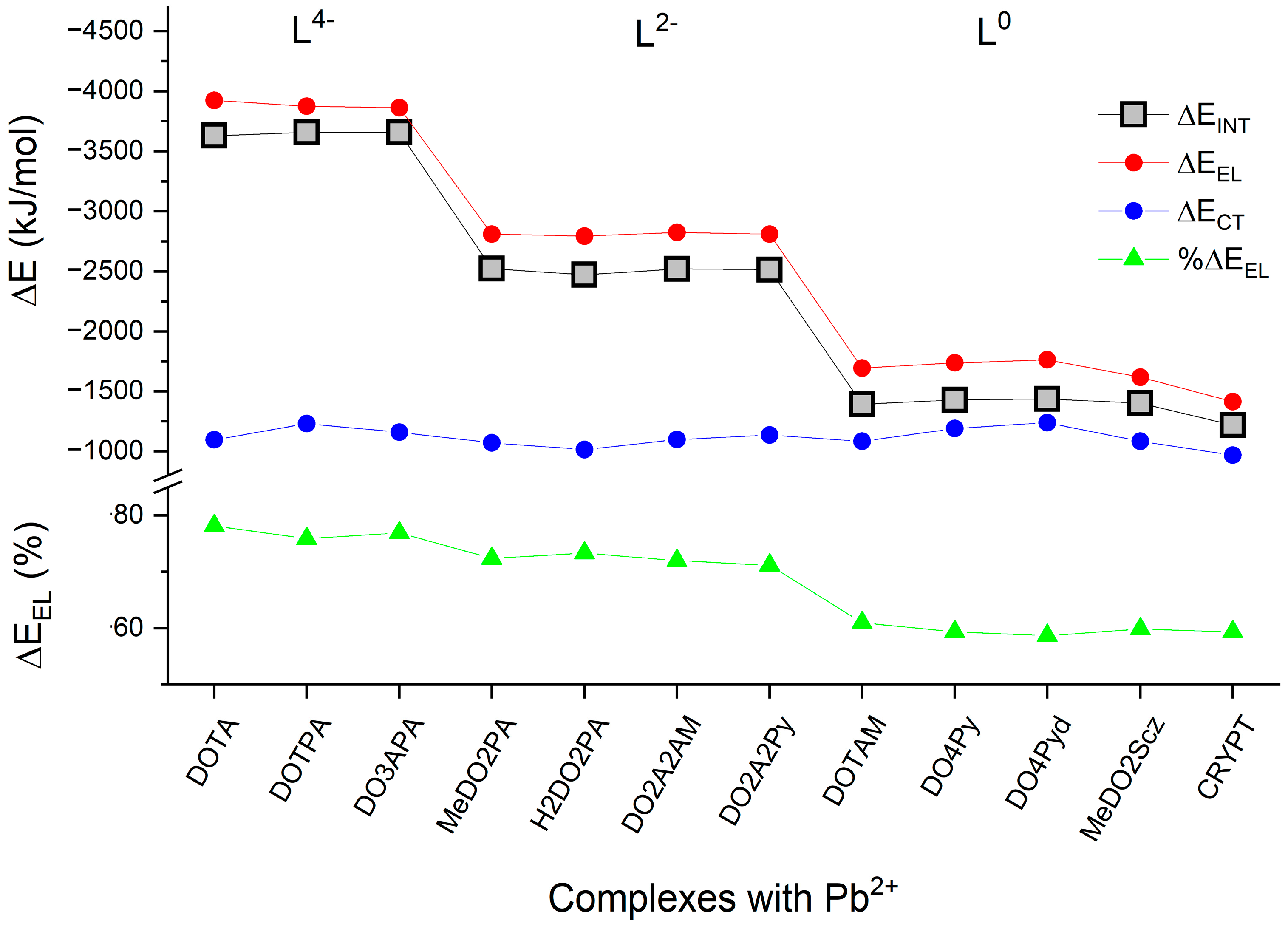 Molecules 29 04198 g004