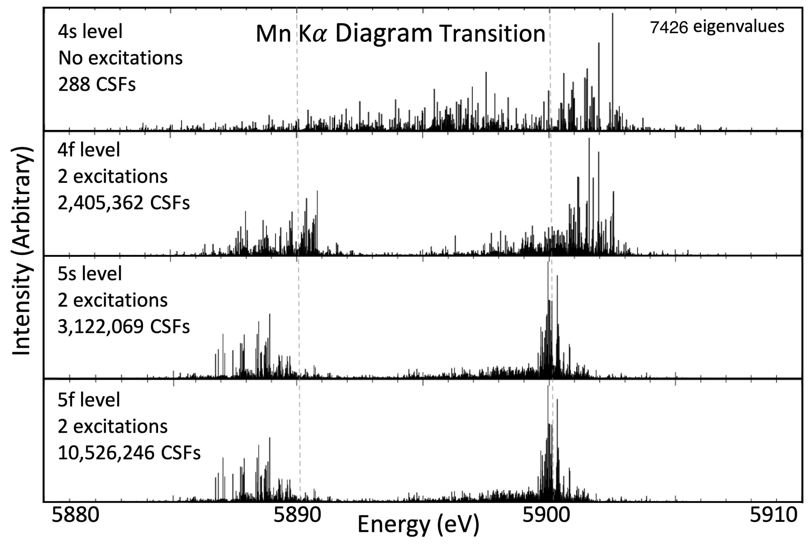Molecules 29 04199 g001