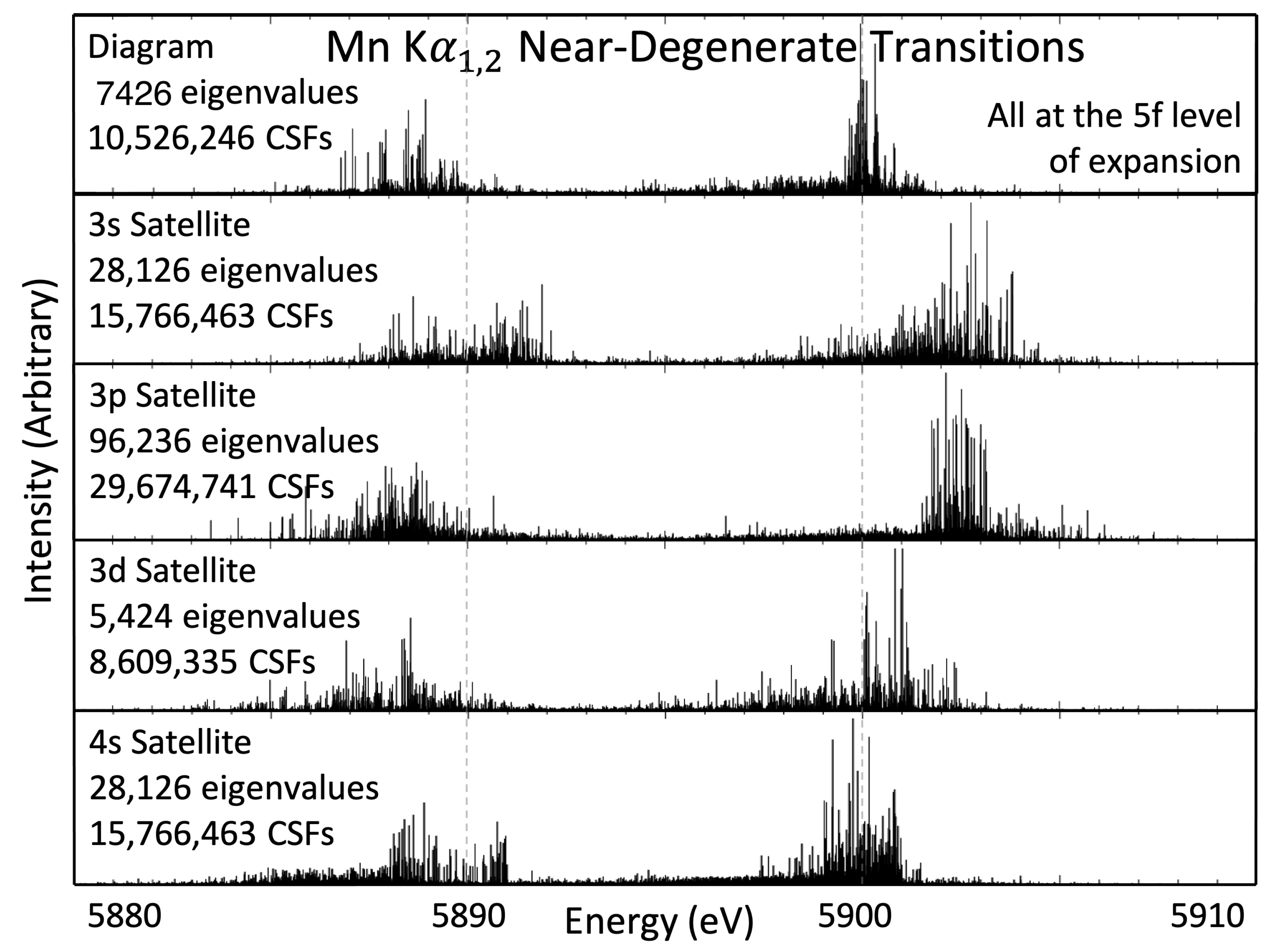 Molecules 29 04199 g002