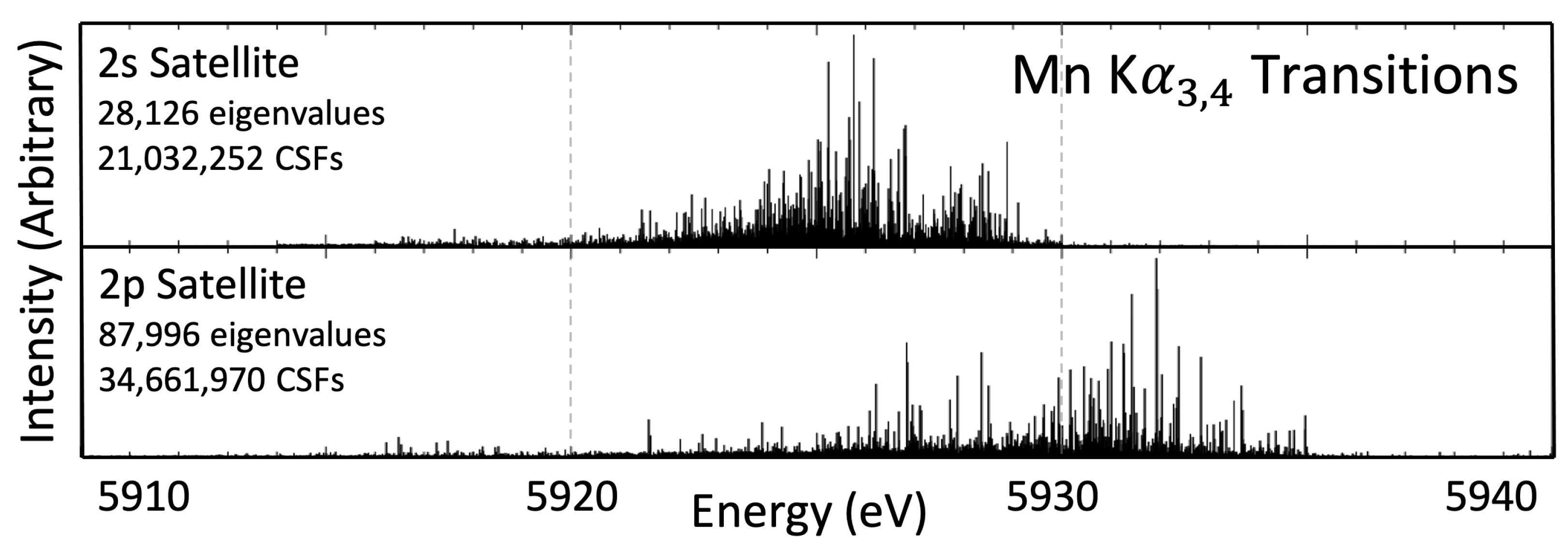 Molecules 29 04199 g003