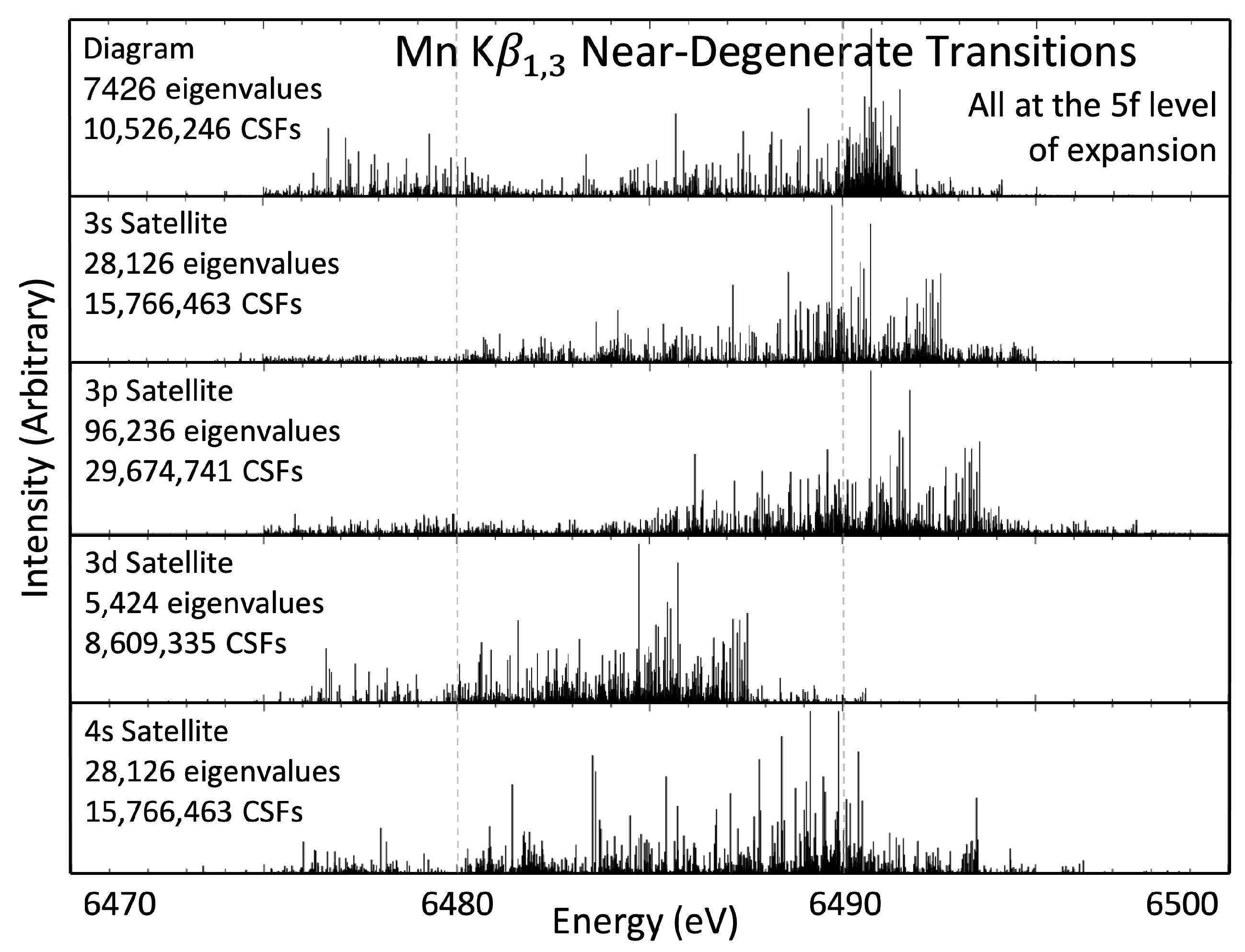 Molecules 29 04199 g004