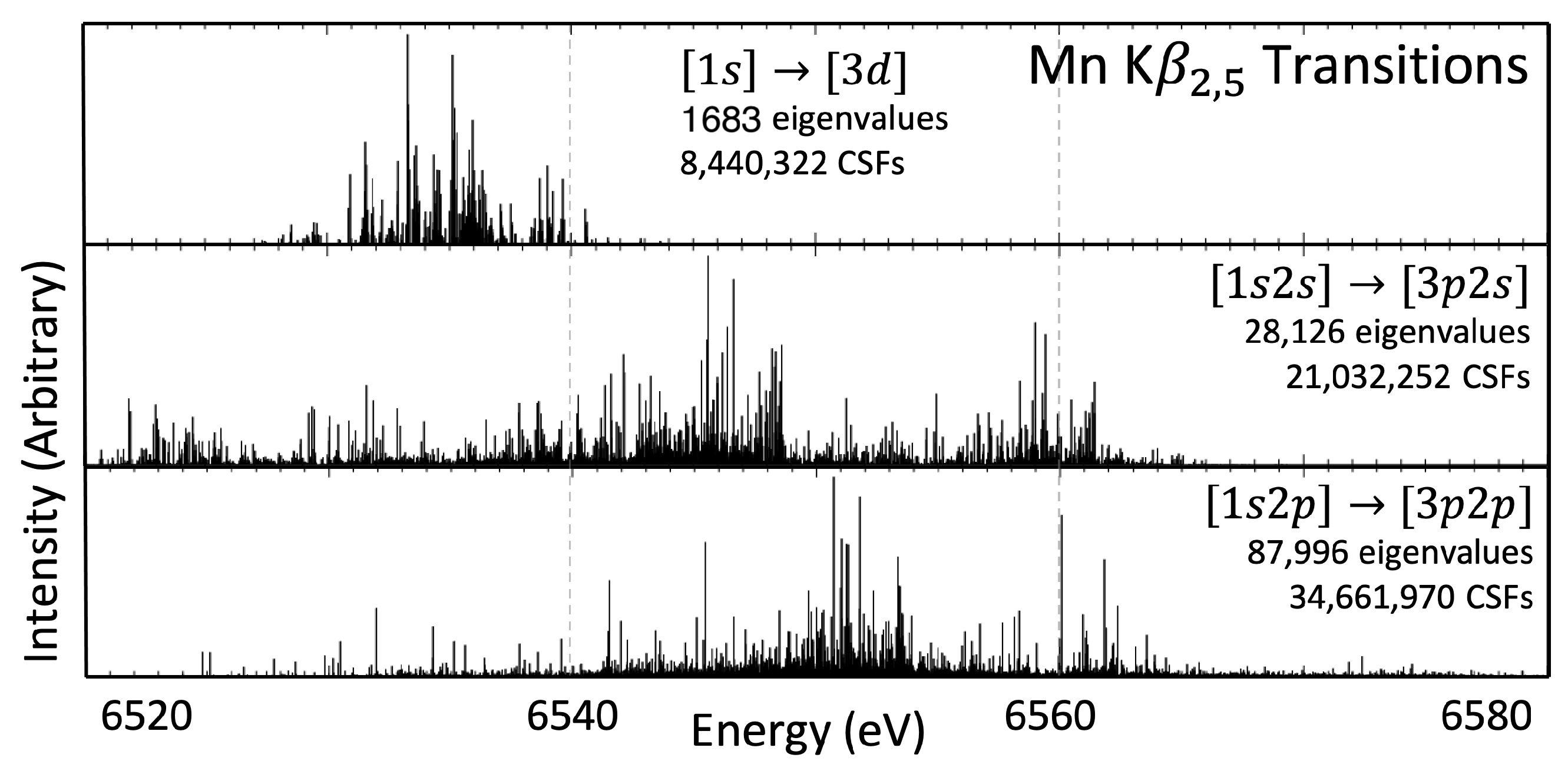 Molecules 29 04199 g005
