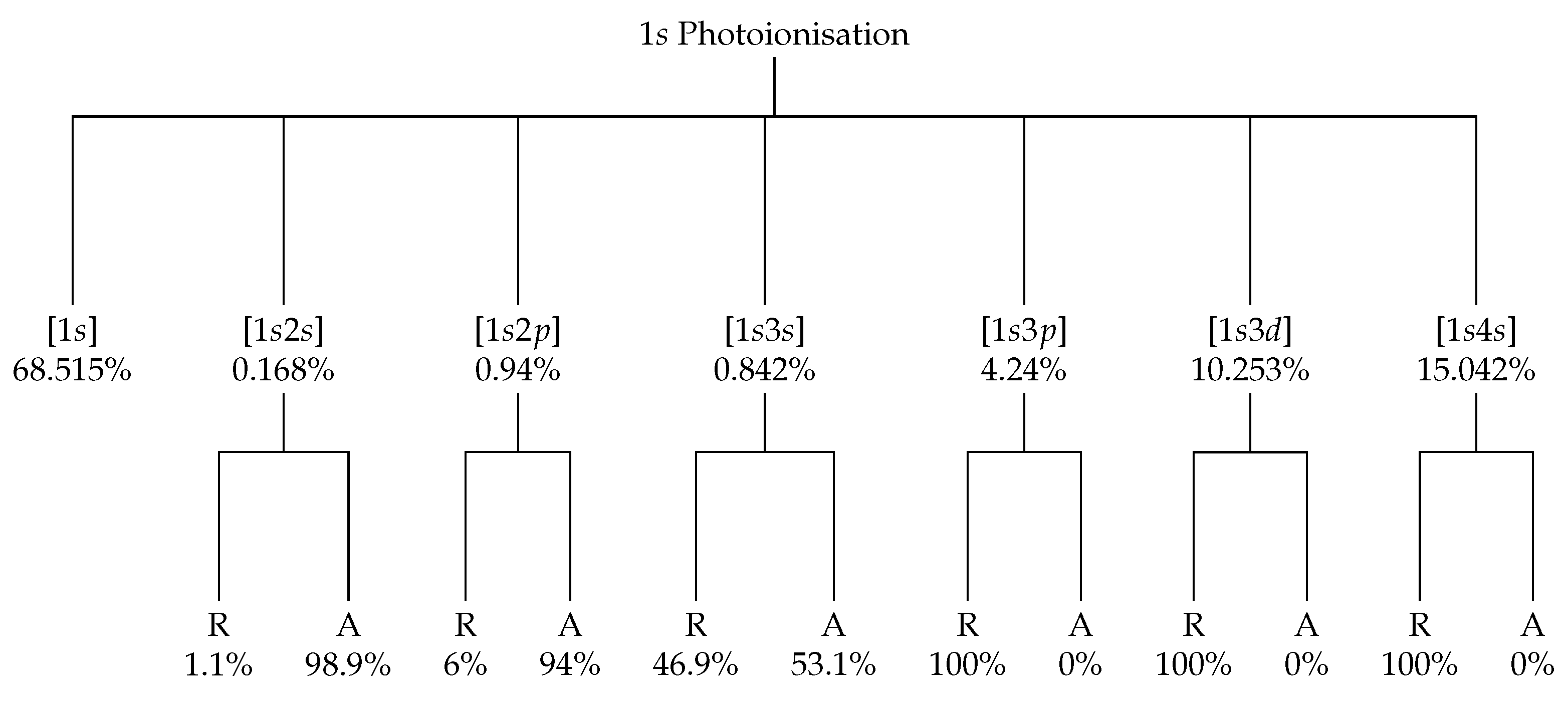 Molecules 29 04199 g006