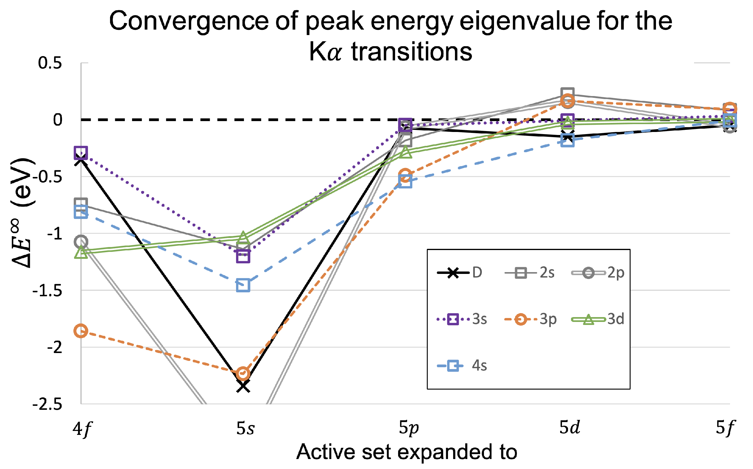 Molecules 29 04199 g007
