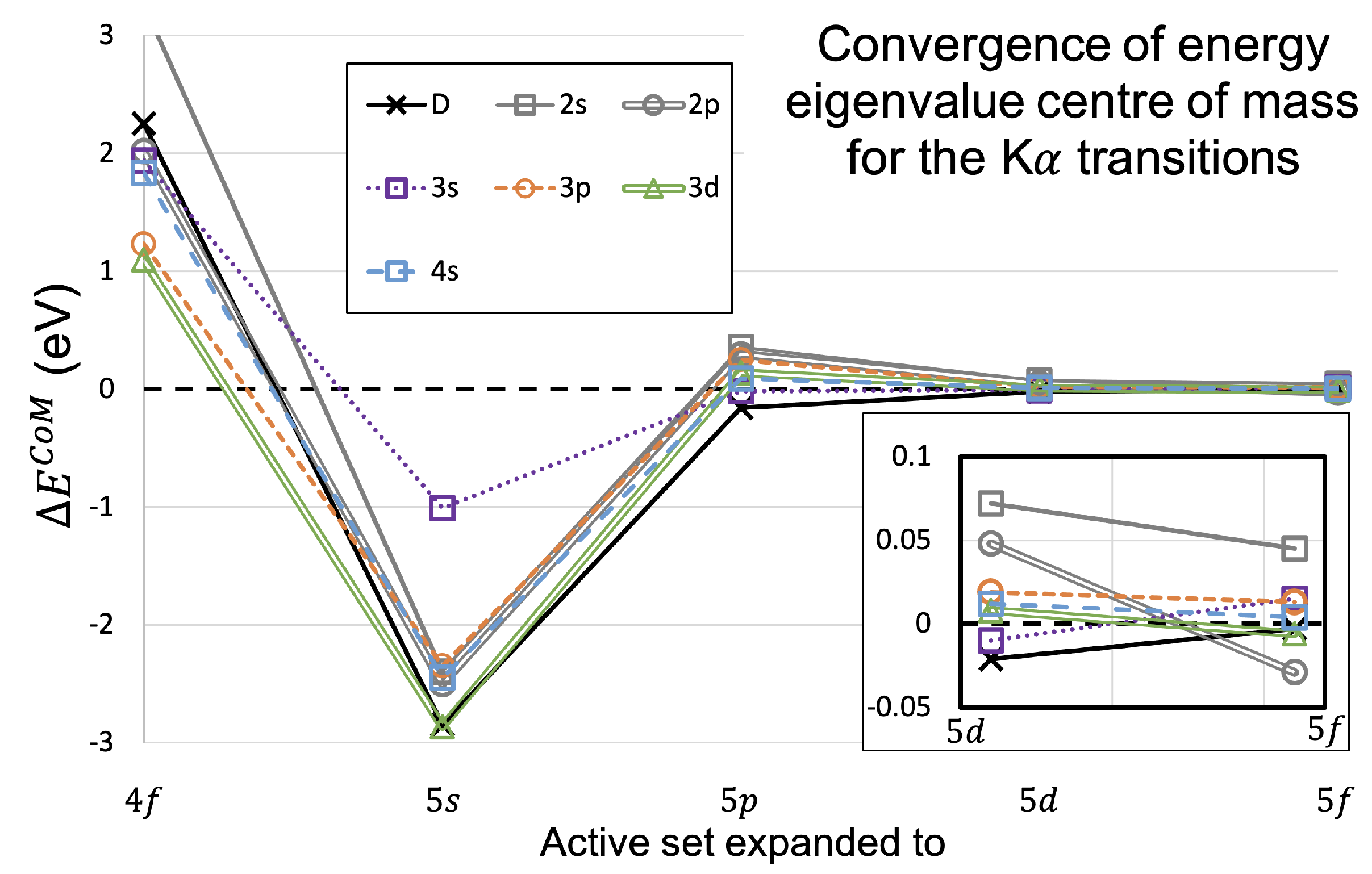 Molecules 29 04199 g008