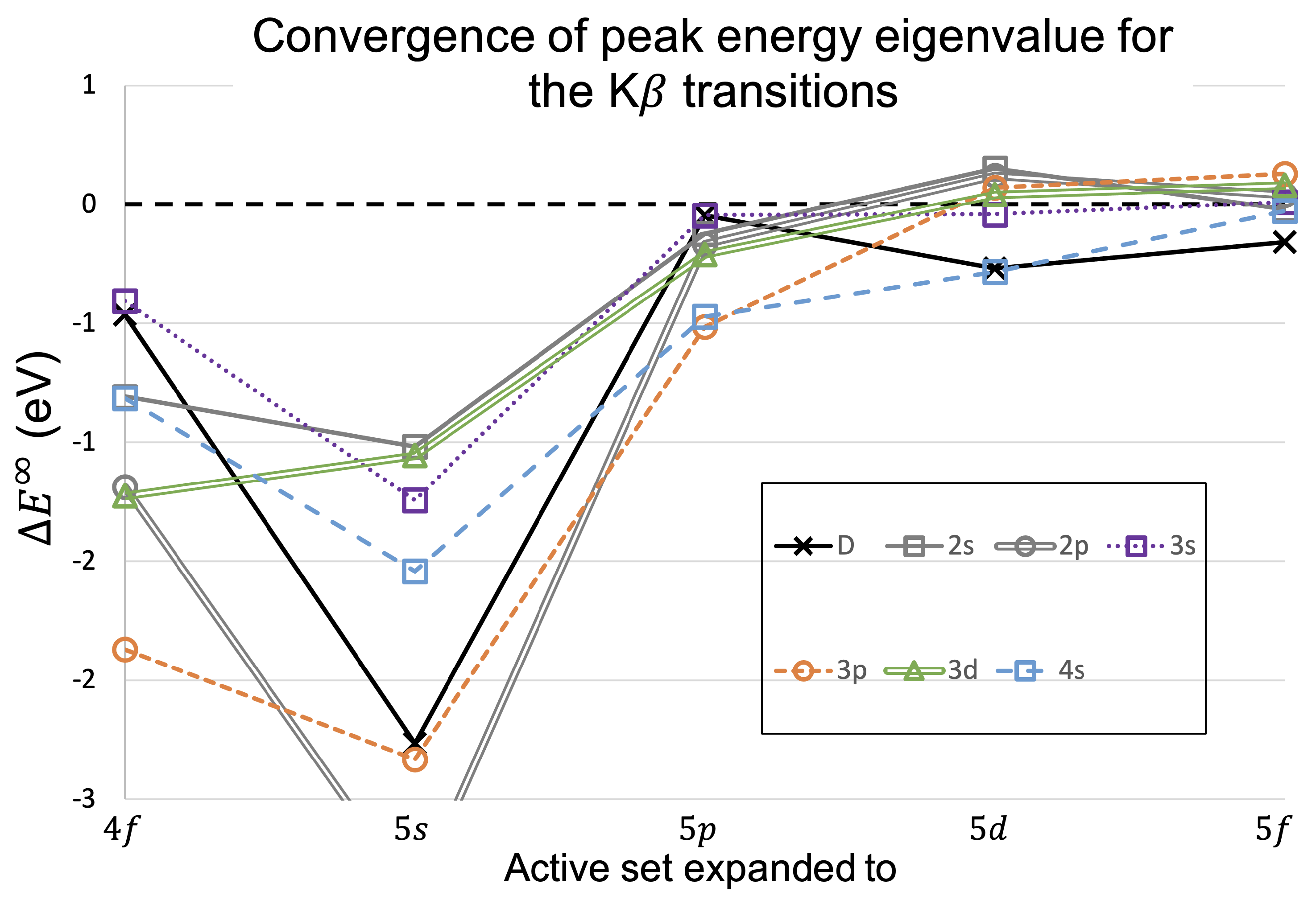 Molecules 29 04199 g009