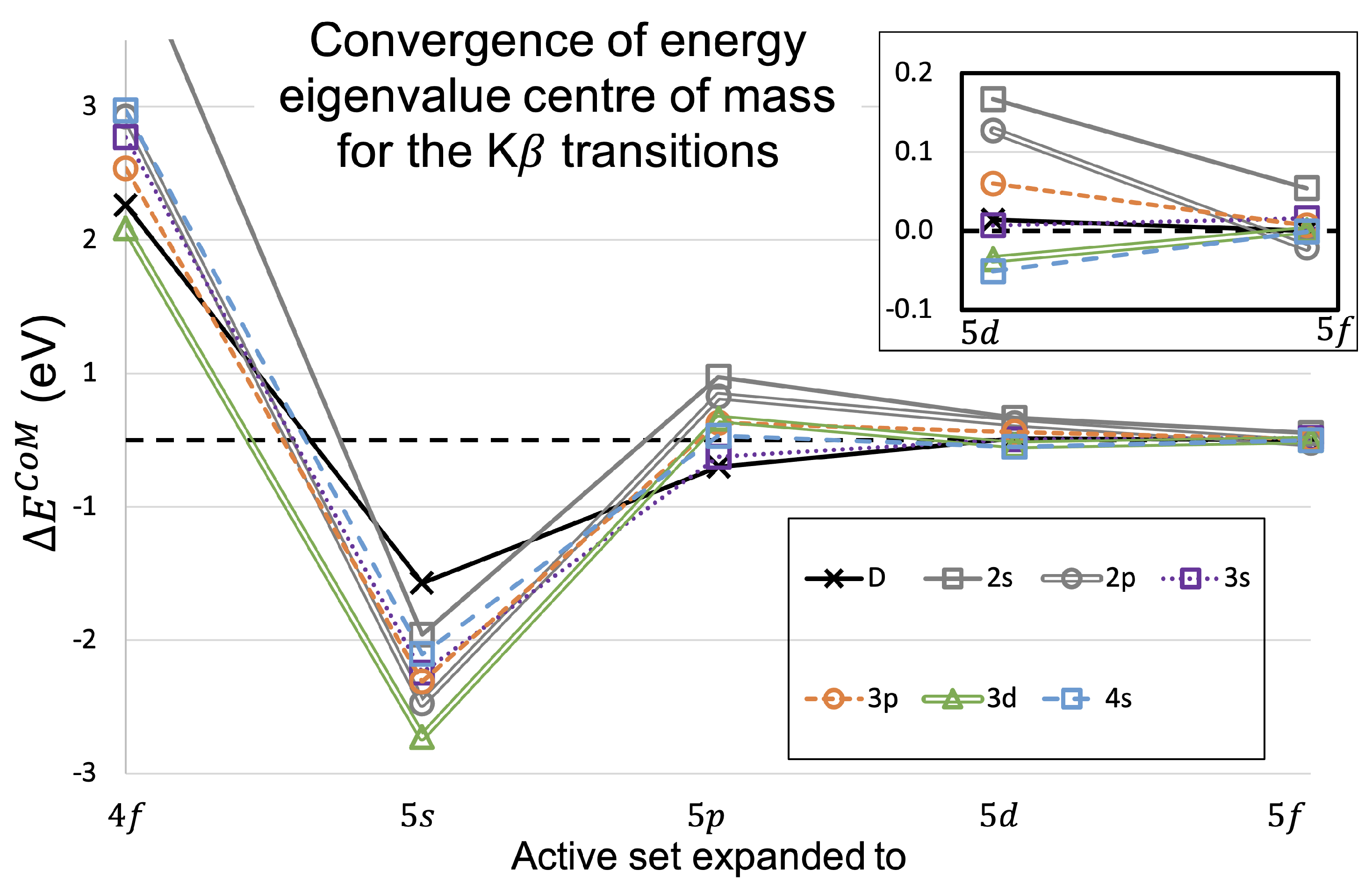 Molecules 29 04199 g010