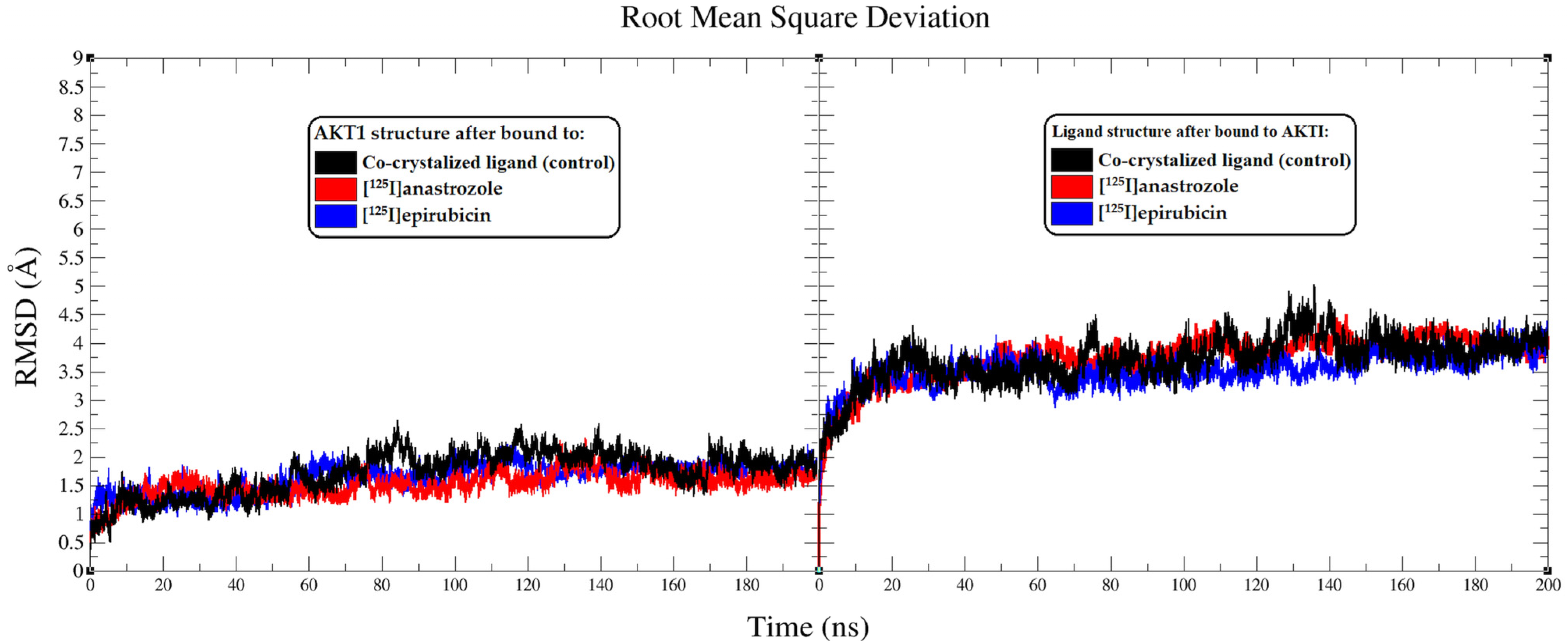 Molecules 29 04203 g003 Molecules 29 04203 g003