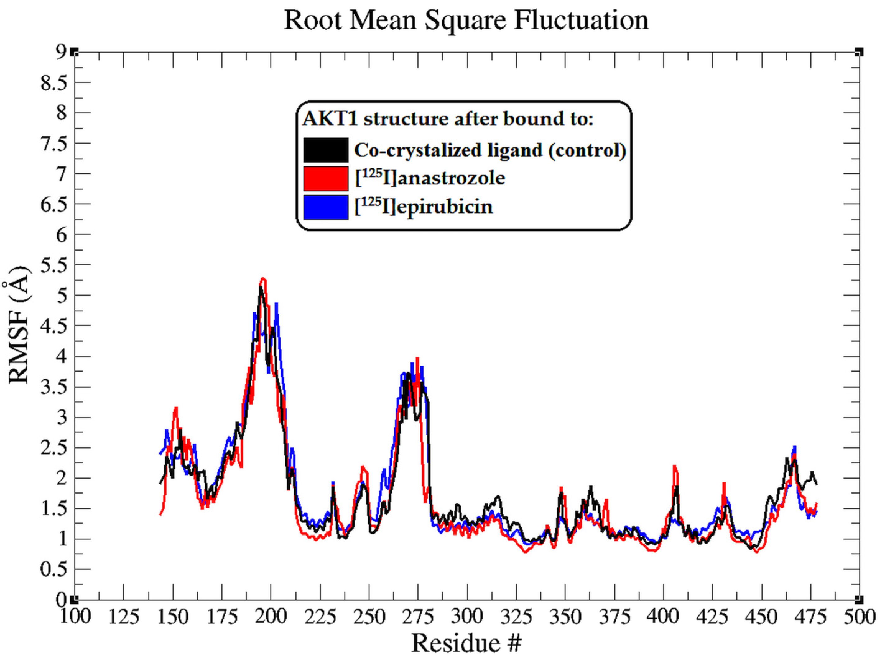 Molecules 29 04203 g004 Molecules 29 04203 g004