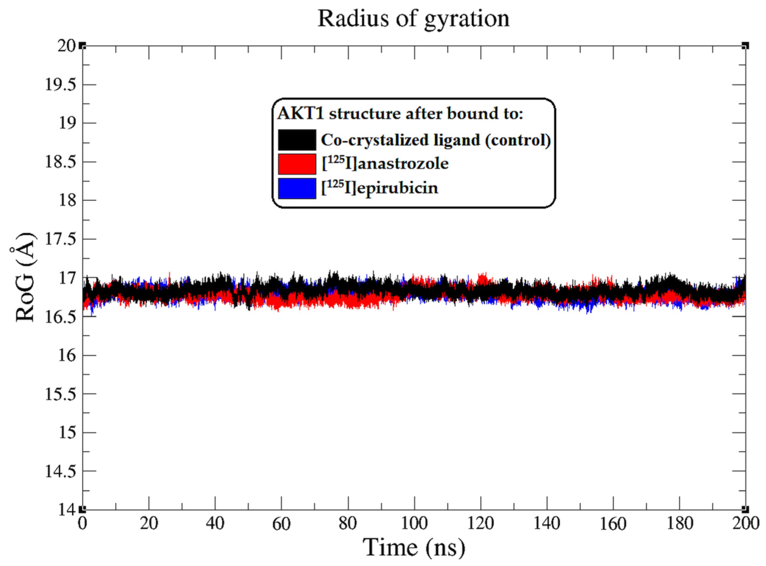 Molecules 29 04203 g005 Molecules 29 04203 g005