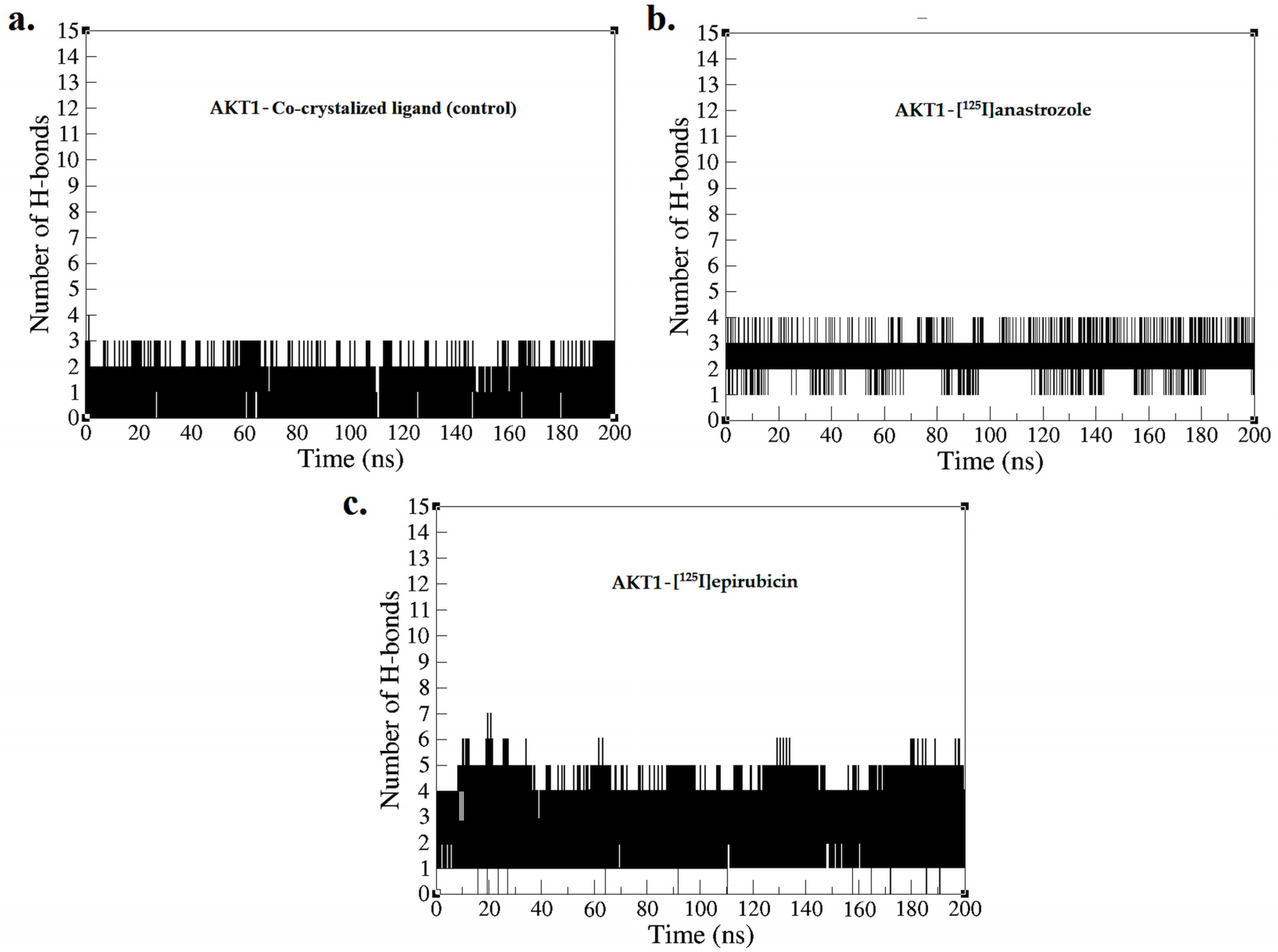Molecules 29 04203 g006 Molecules 29 04203 g006