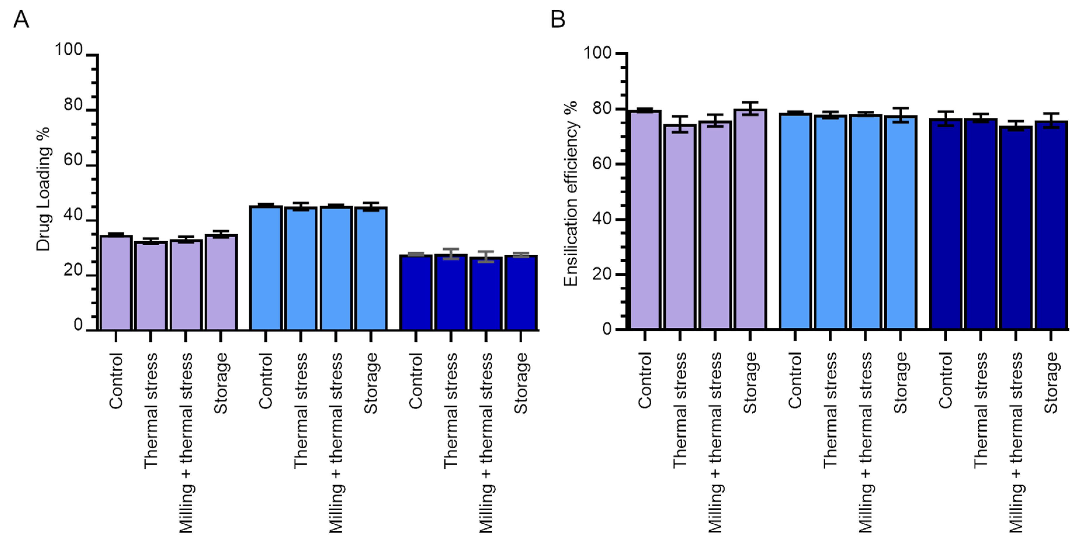 Molecules 29 04207 g003