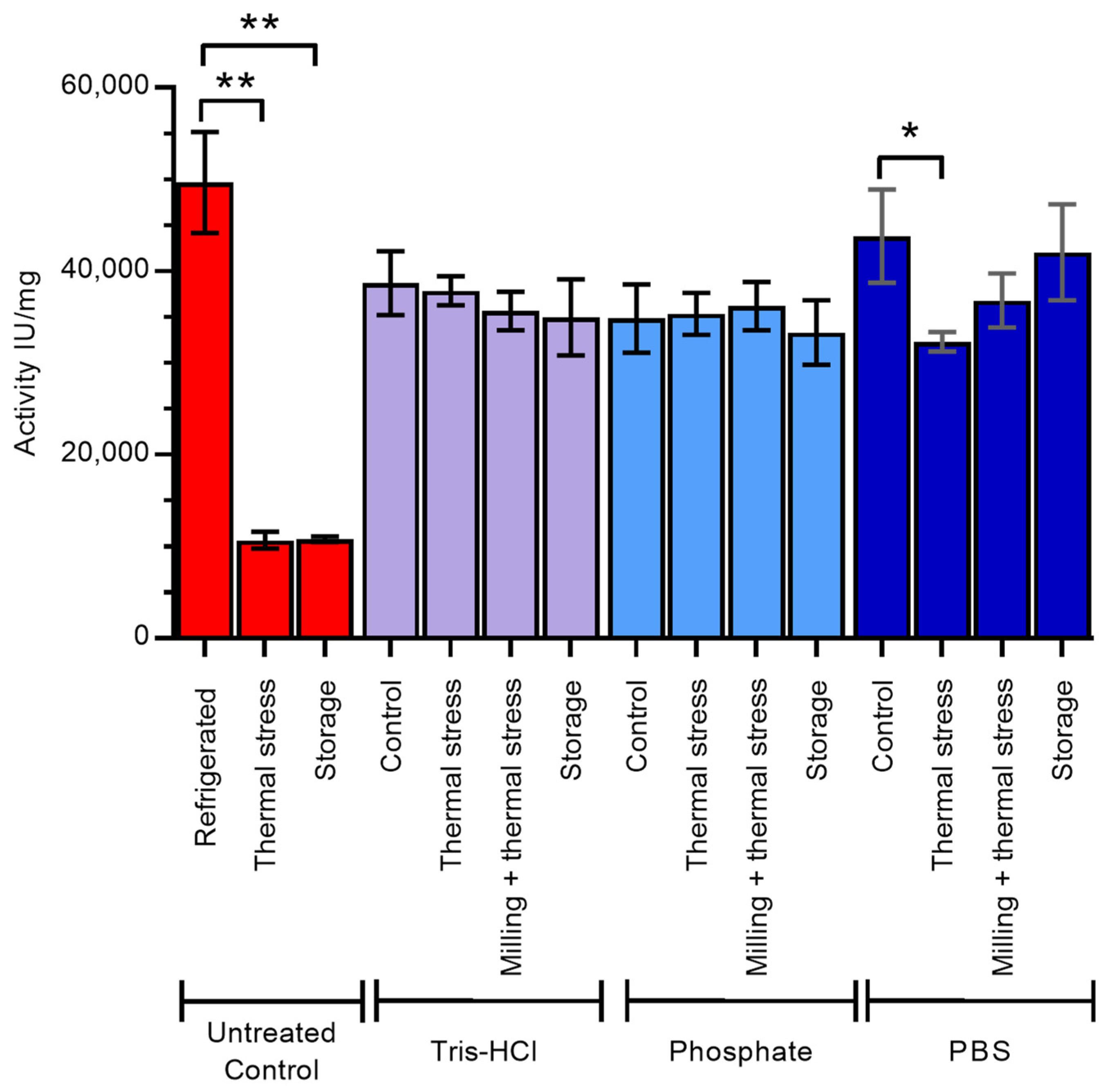 Molecules 29 04207 g005