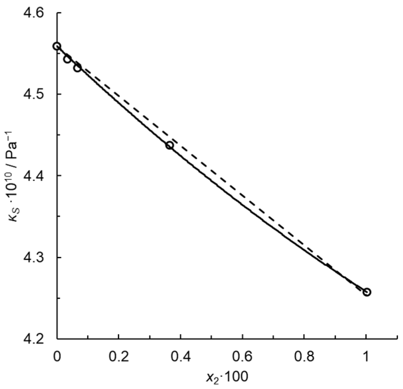Molecules 29 04214 g002