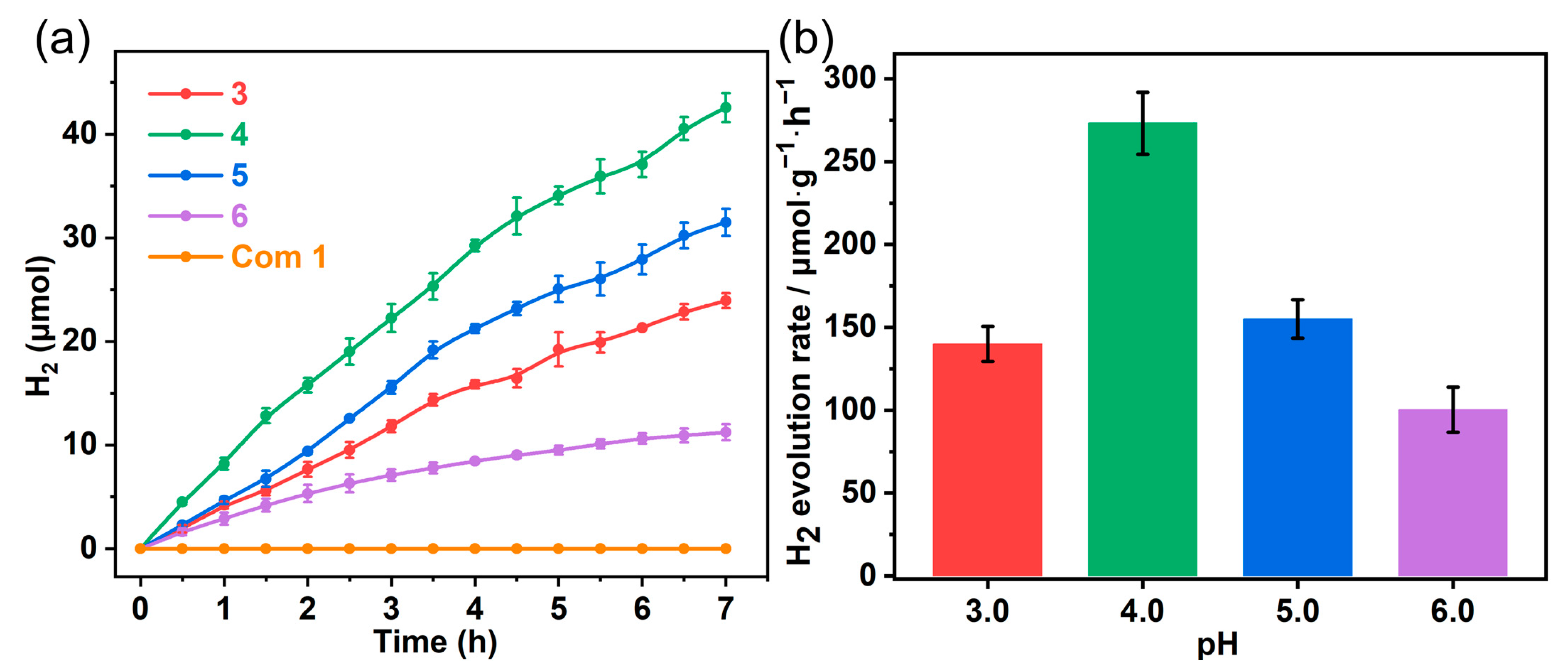 Molecules 29 04217 g005