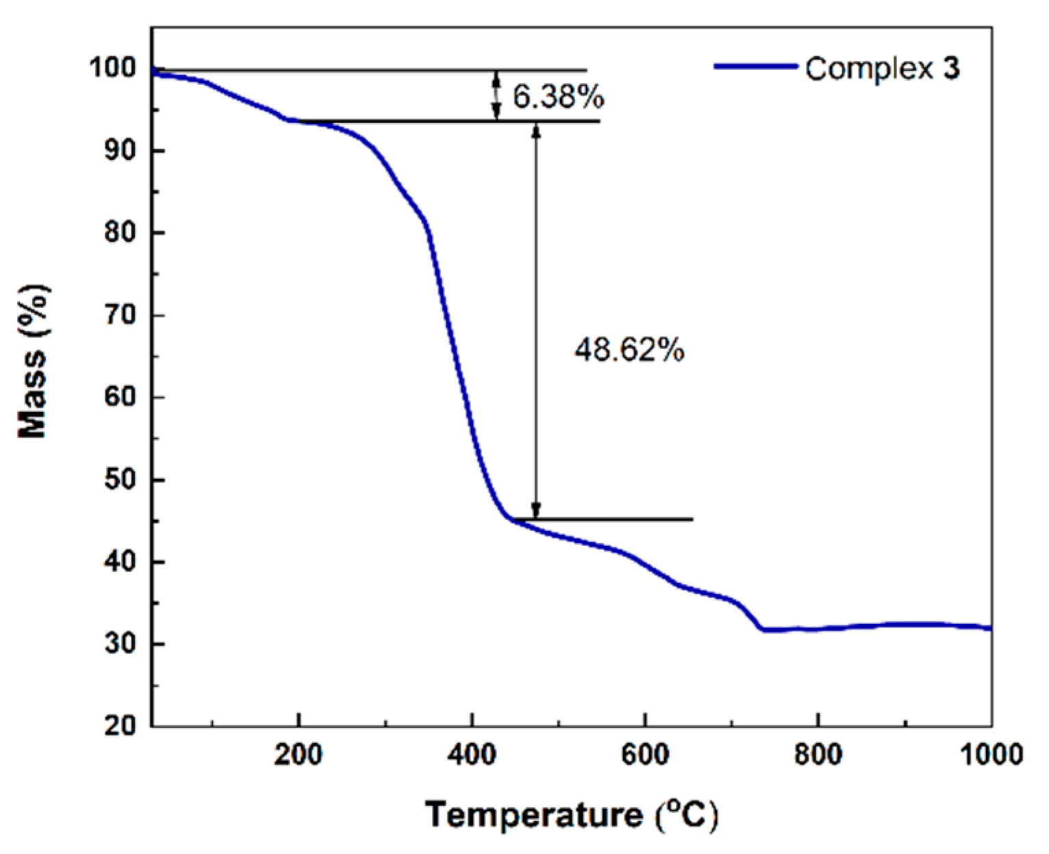 Molecules 29 04228 g004