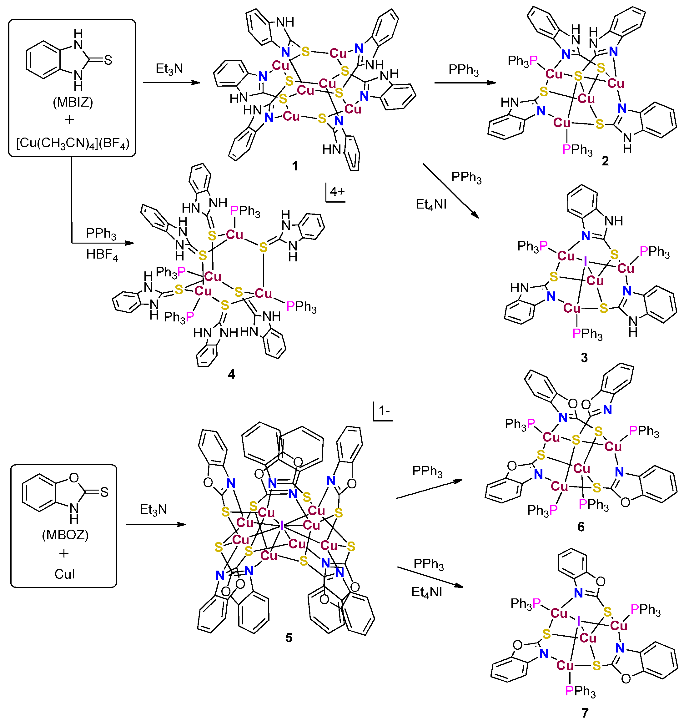 Molecules 29 04228 sch001