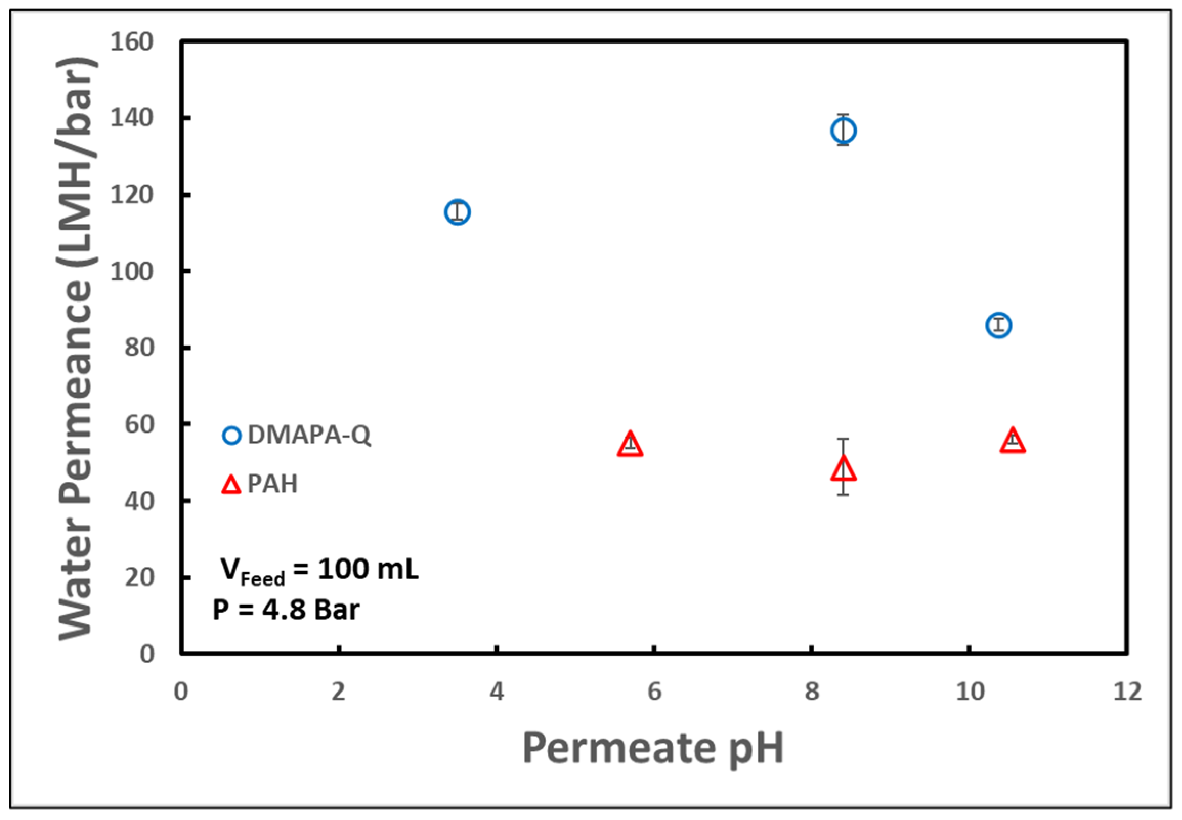 Molecules 29 04229 g004
