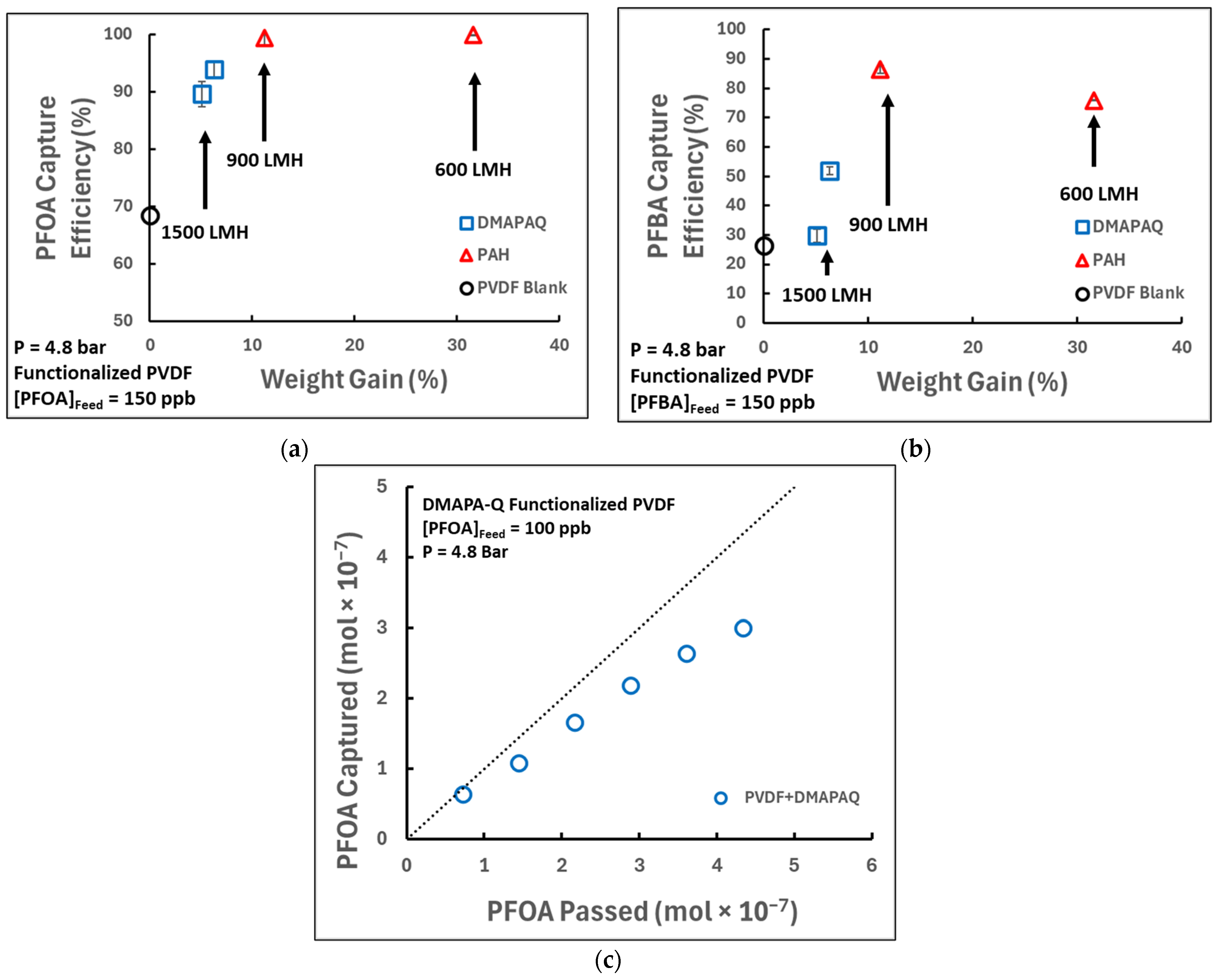 Molecules 29 04229 g005