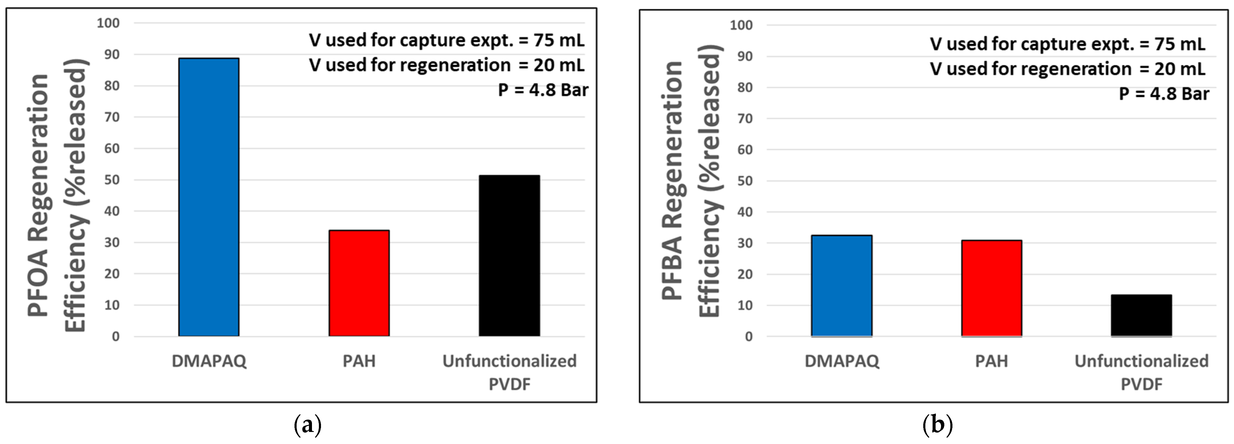 Molecules 29 04229 g006