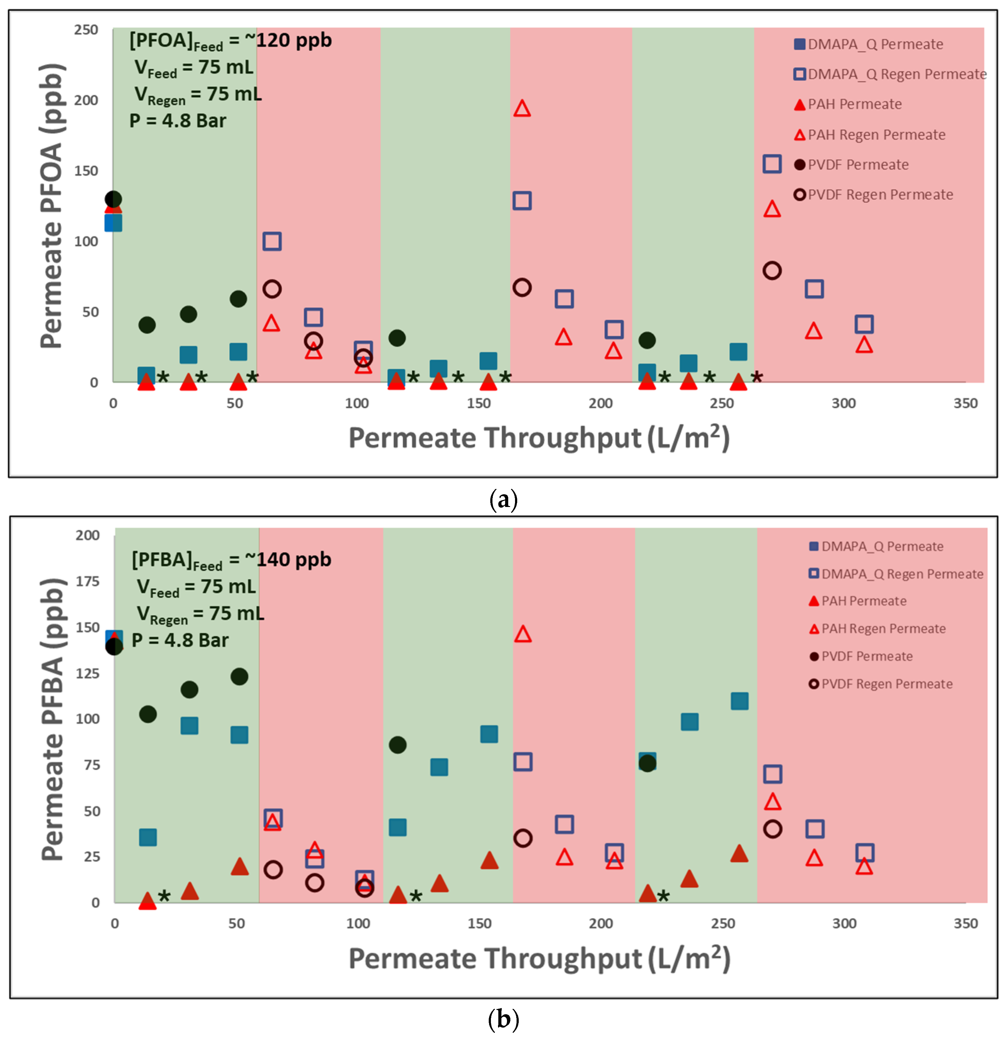 Molecules 29 04229 g007