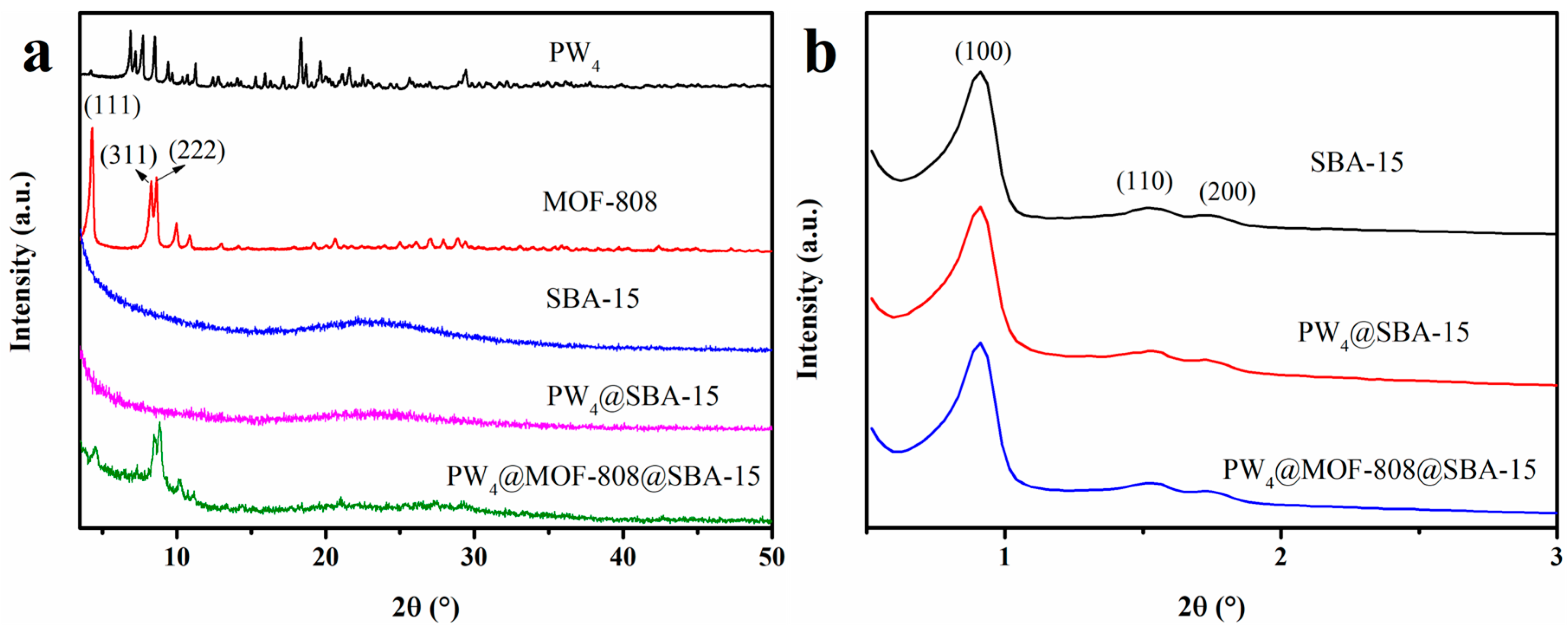 Molecules 29 04230 g001
