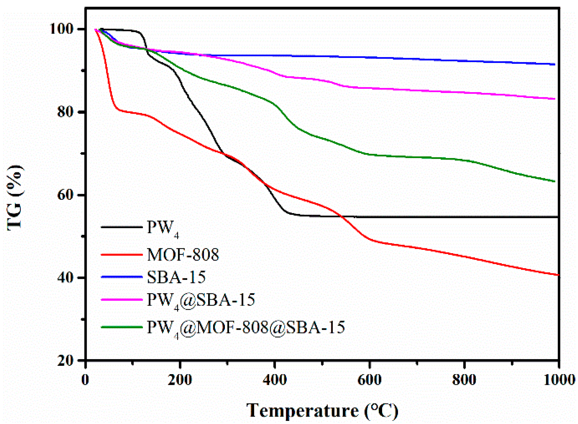Molecules 29 04230 g003