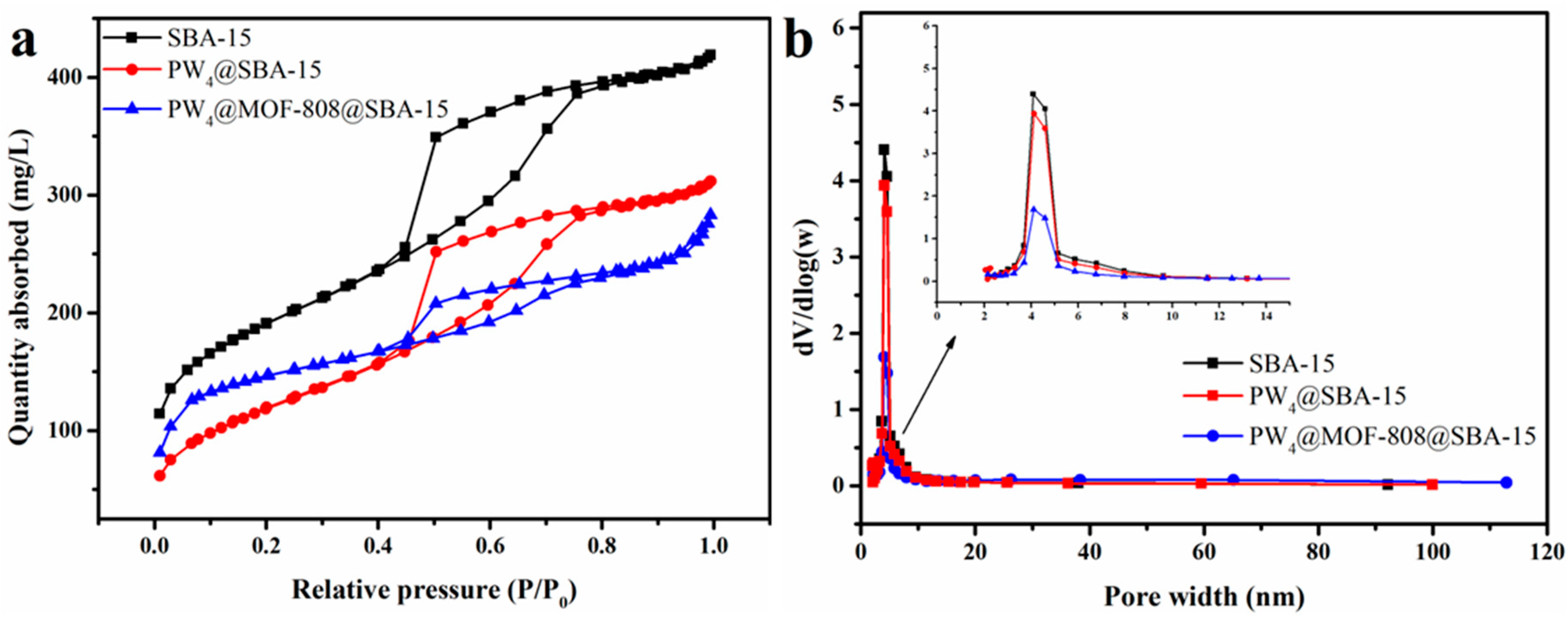 Molecules 29 04230 g004