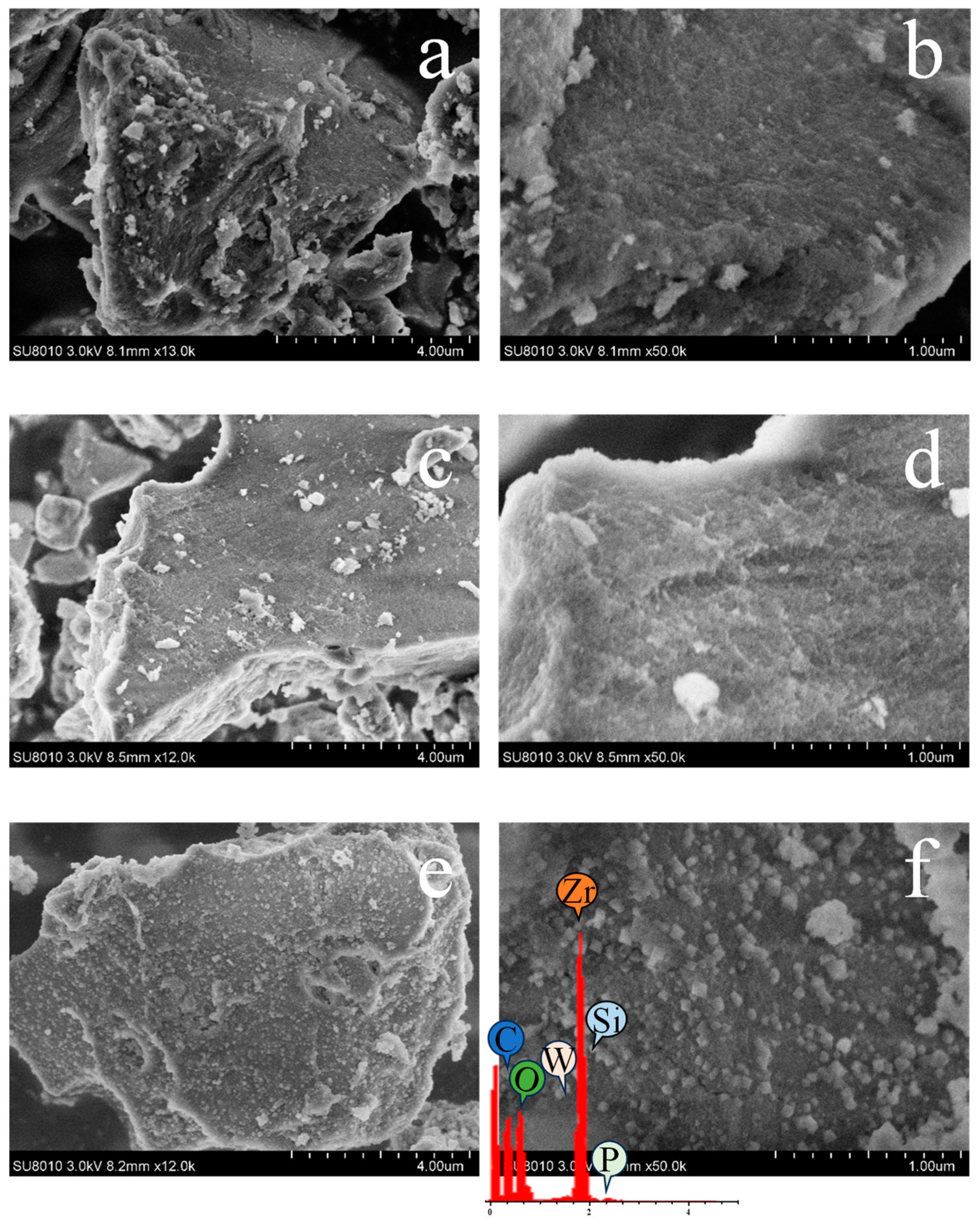 Molecules 29 04230 g005