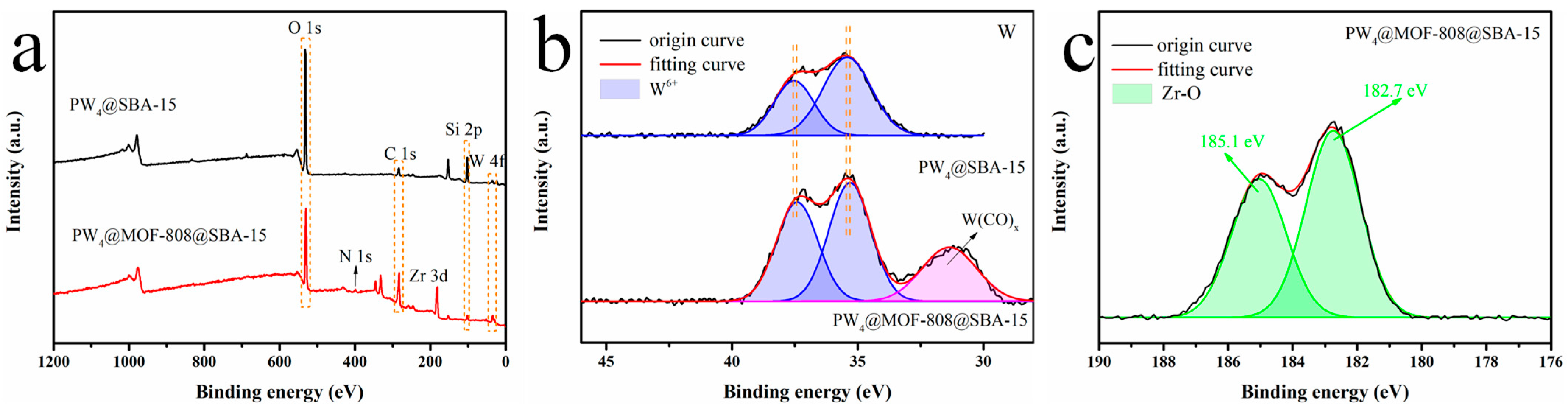 Molecules 29 04230 g009