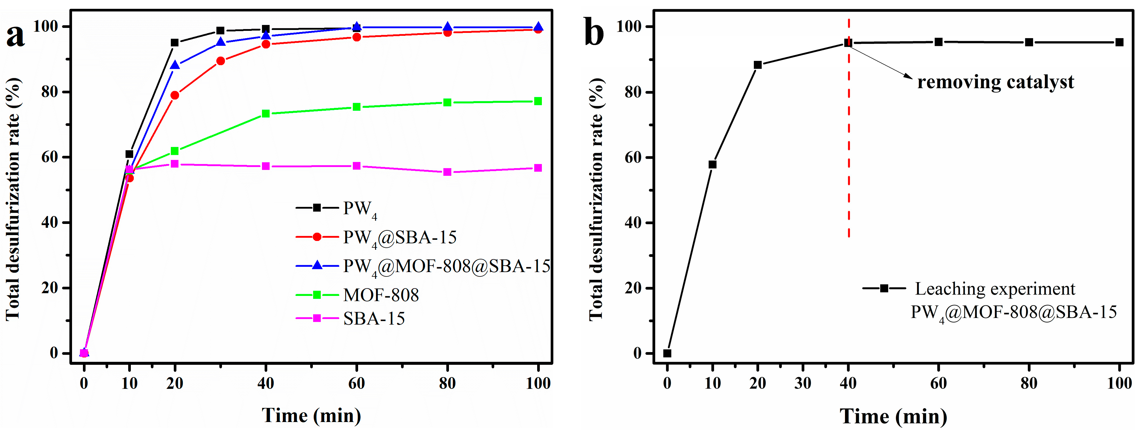 Molecules 29 04230 g010