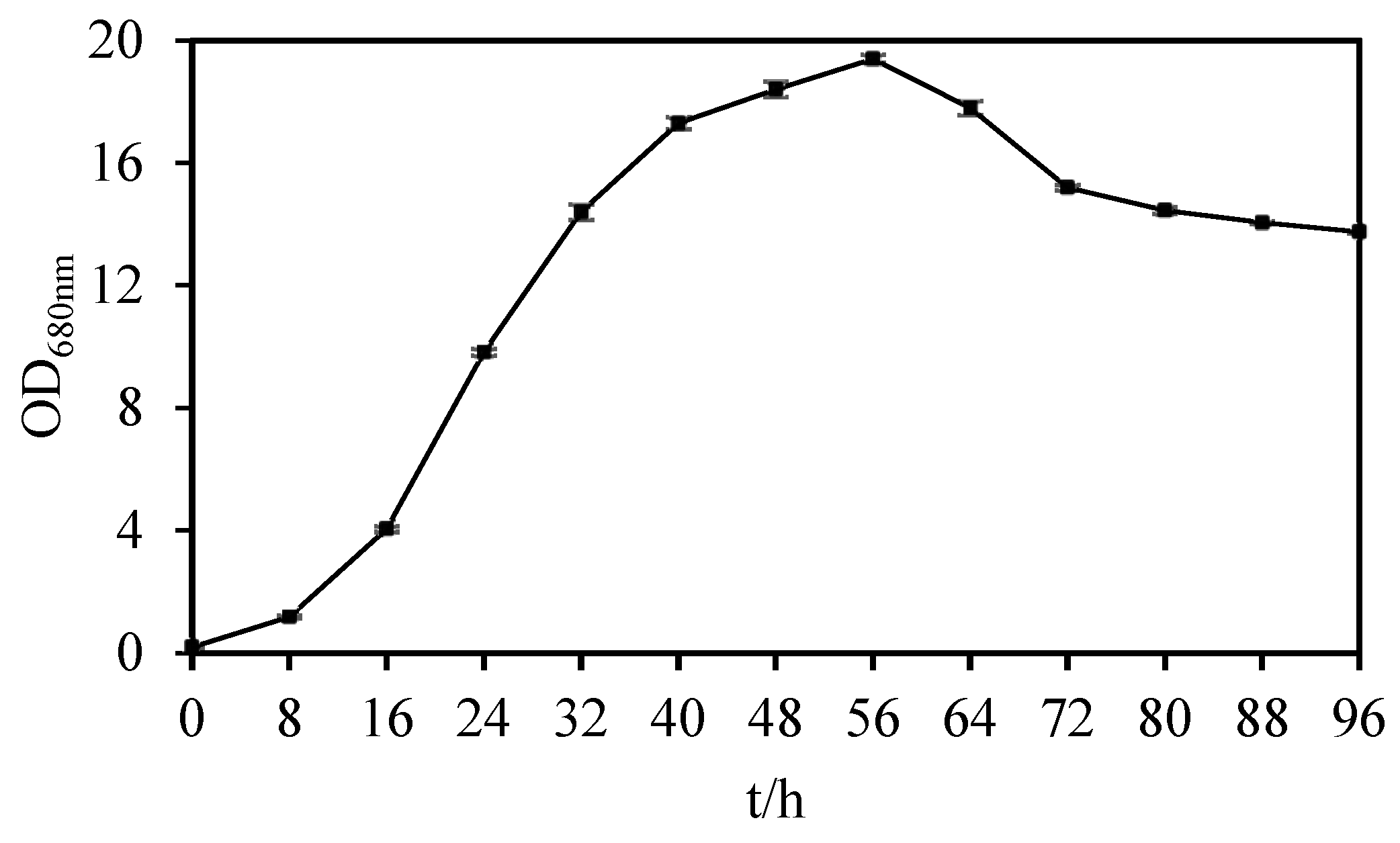 Molecules 29 04235 g002
