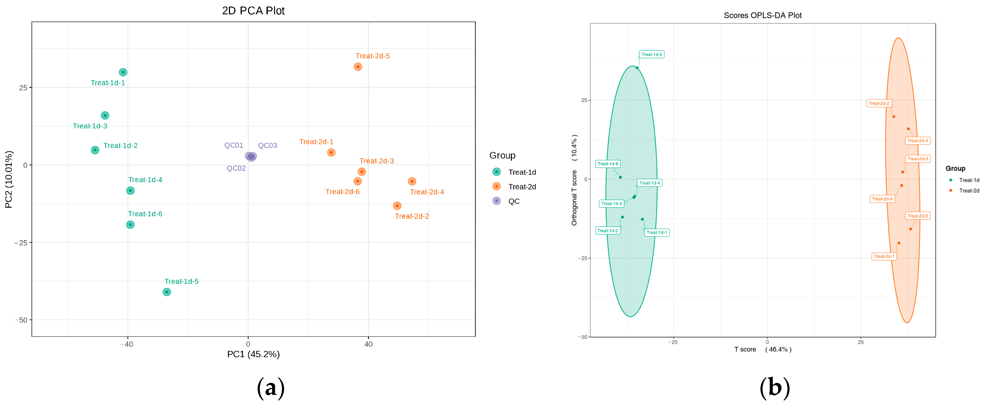 Molecules 29 04235 g003