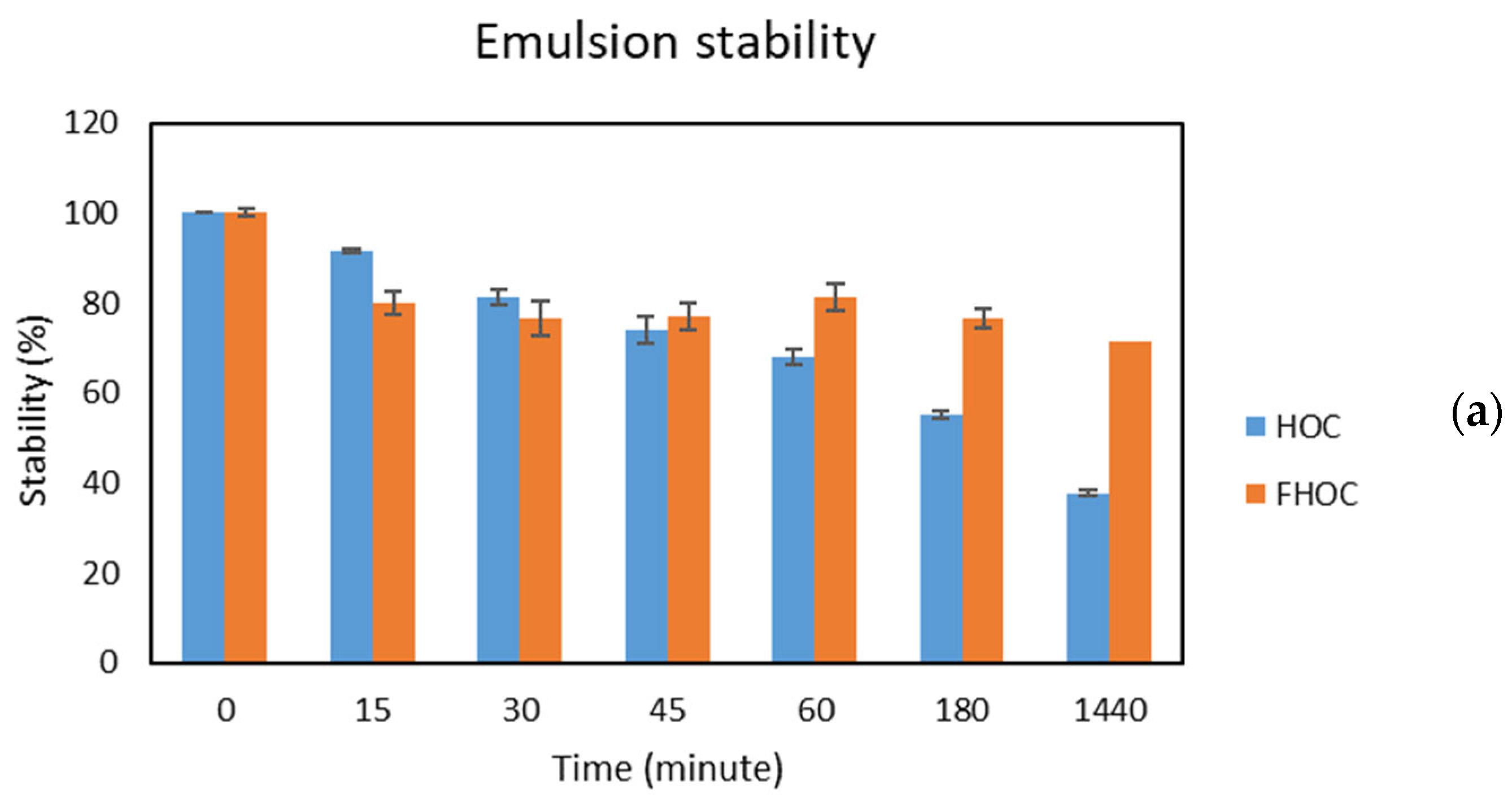 Molecules 29 04237 g002a