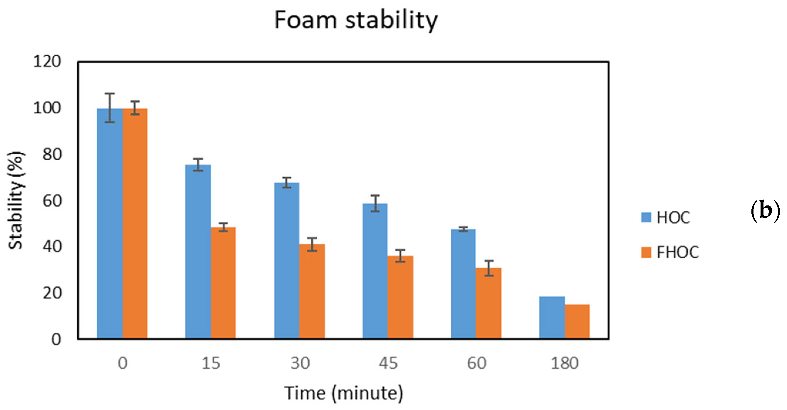 Molecules 29 04237 g002b